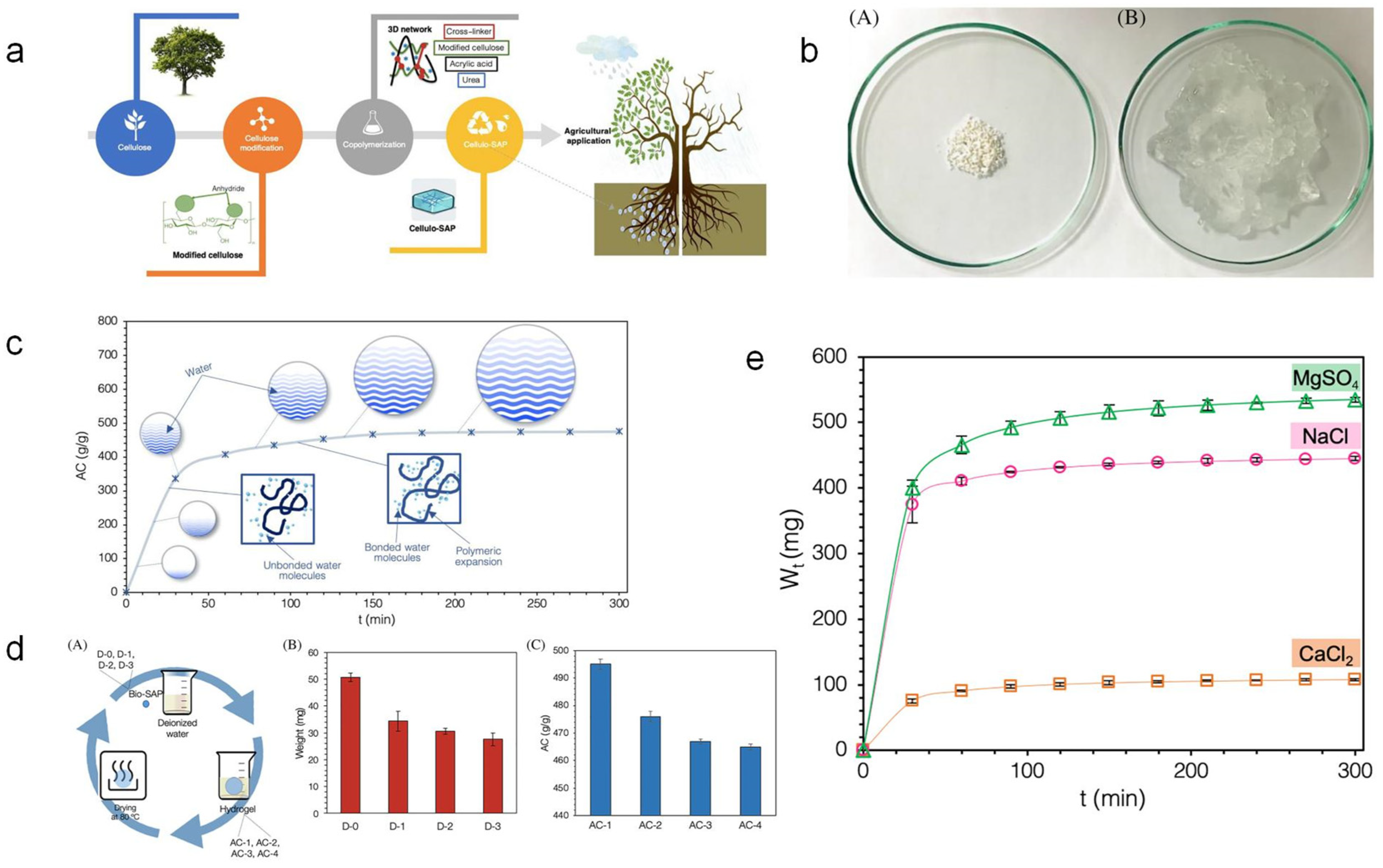 Materials 18 00823 g002