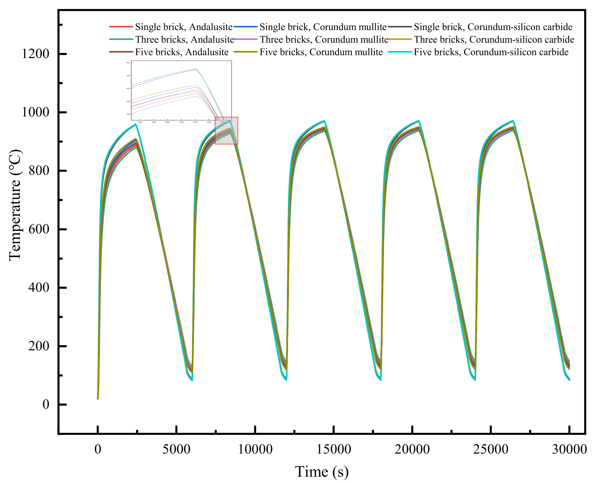 Materials 18 00824 g016