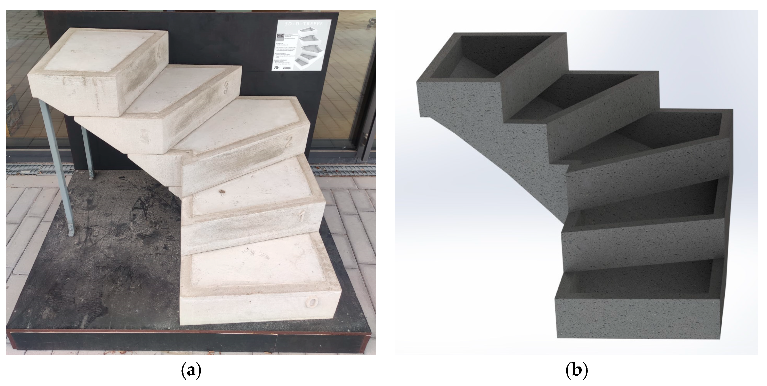 Materials 18 00825 g001