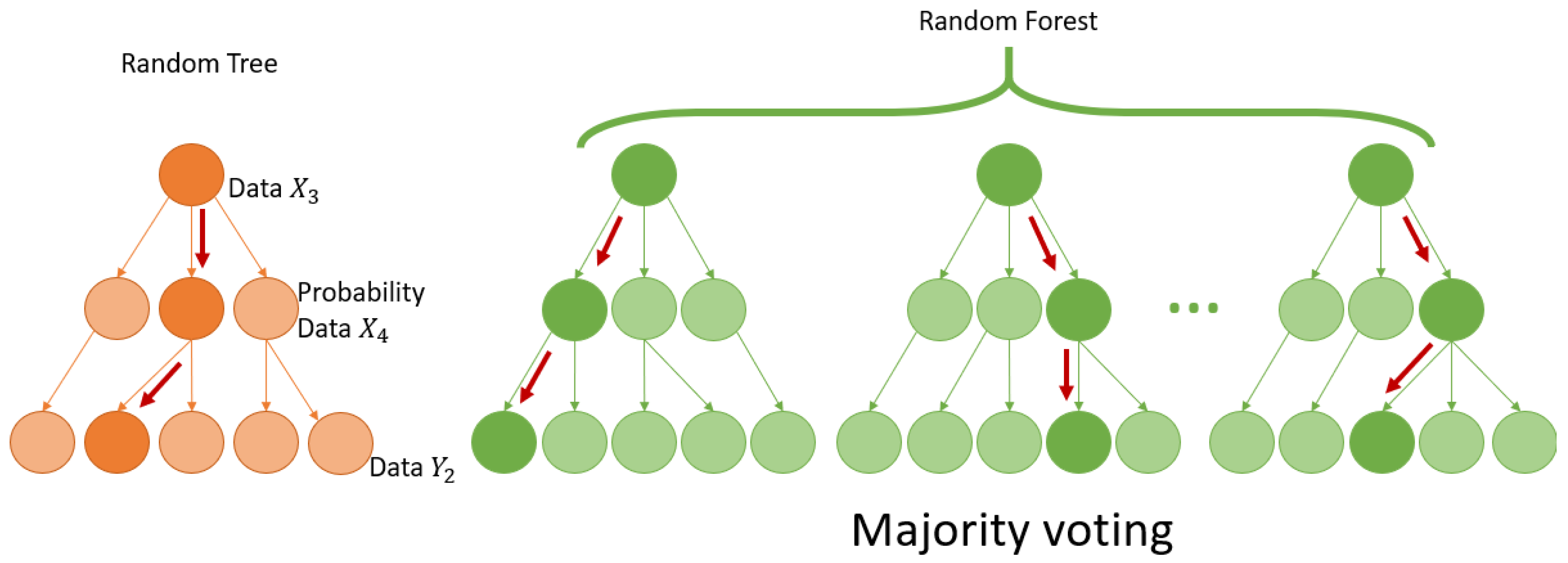 Materials 18 00826 g001