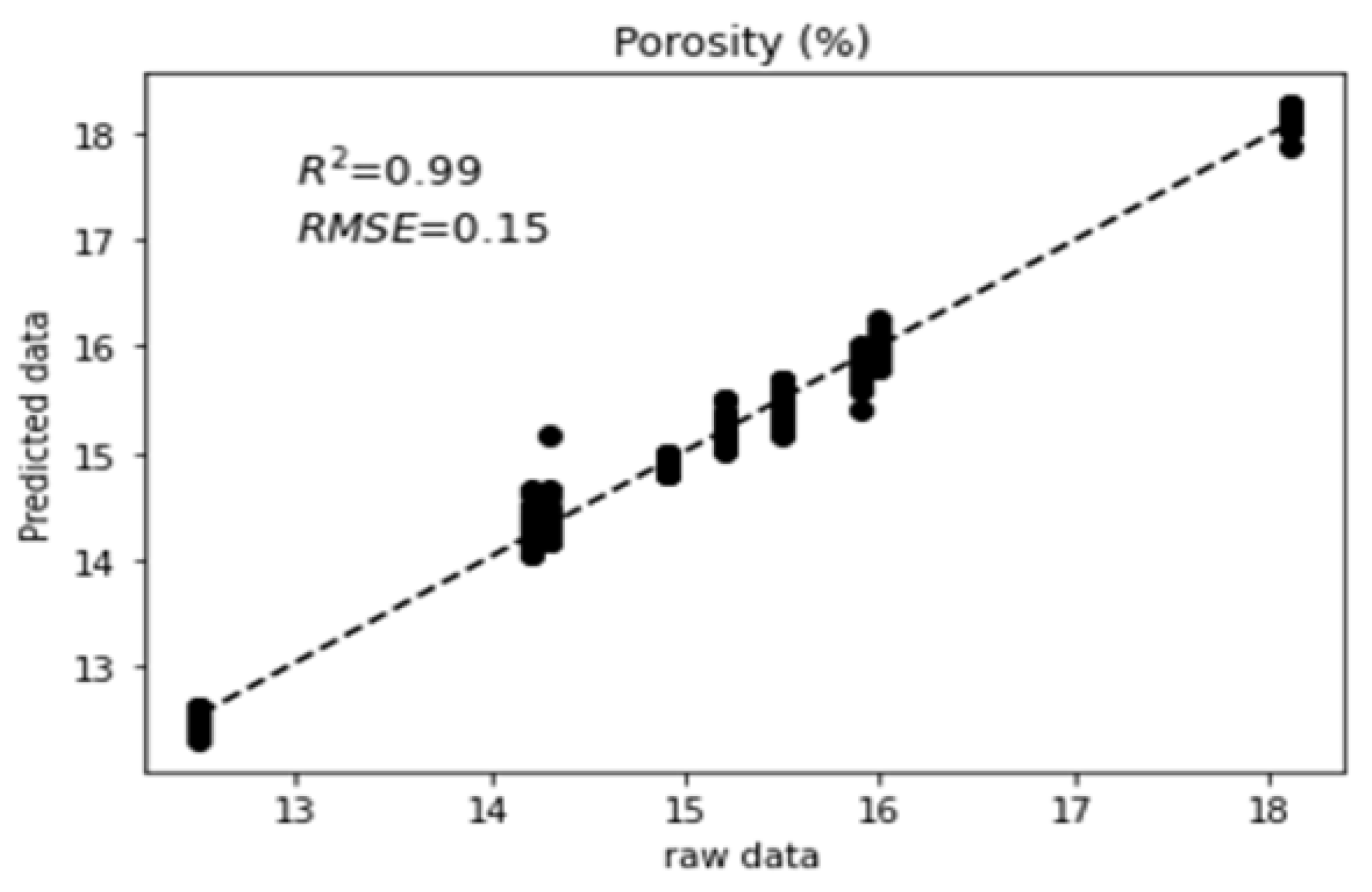Materials 18 00826 g005