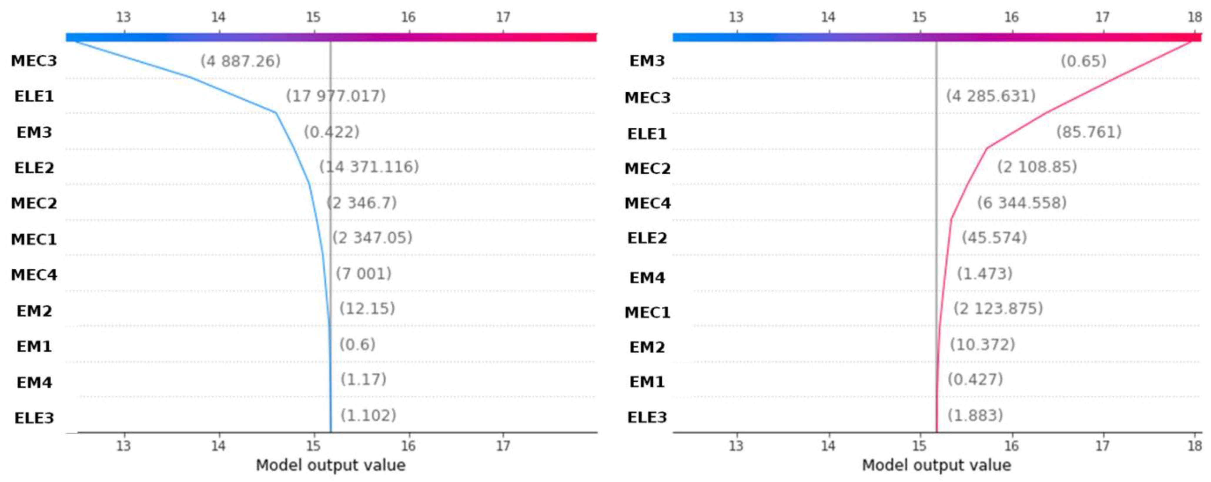 Materials 18 00826 g009