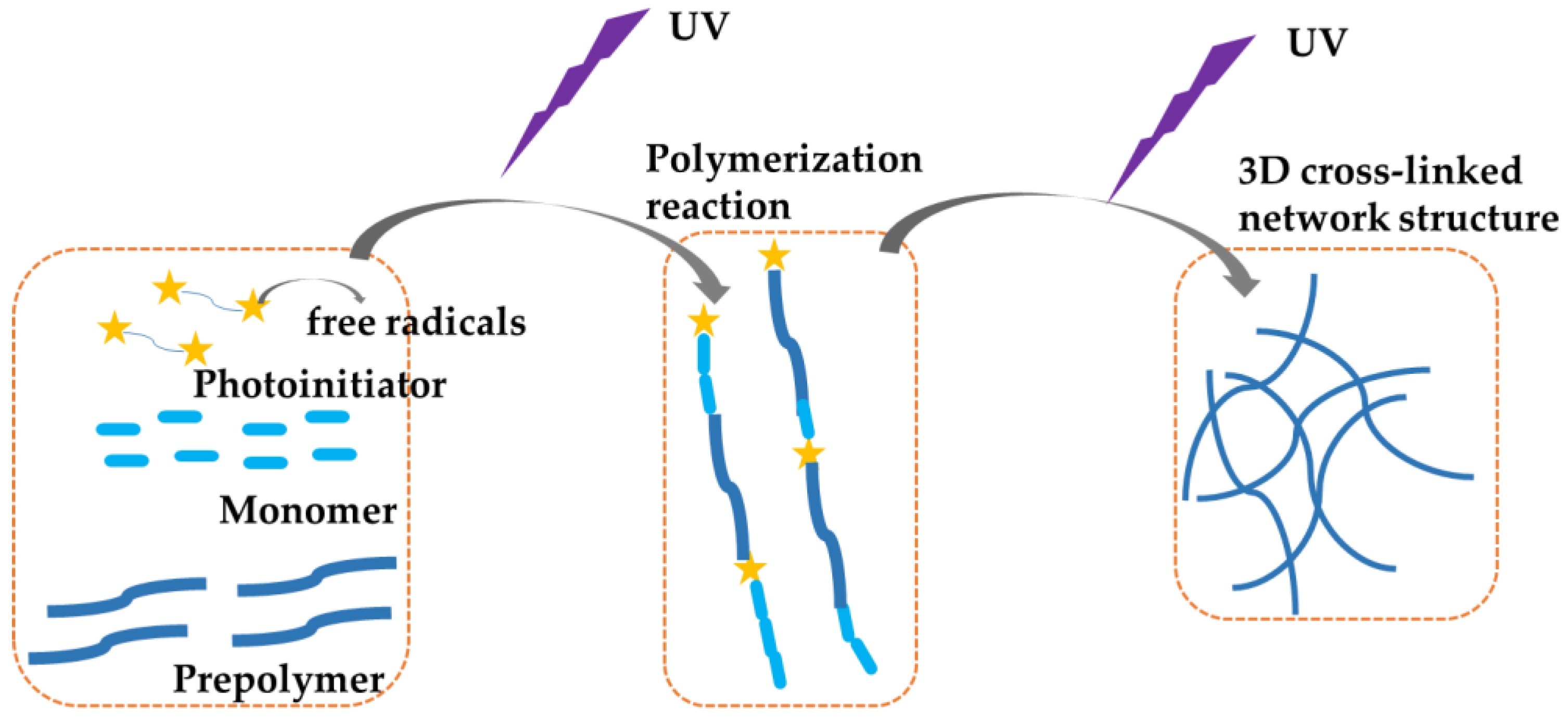 Materials 18 00827 g001