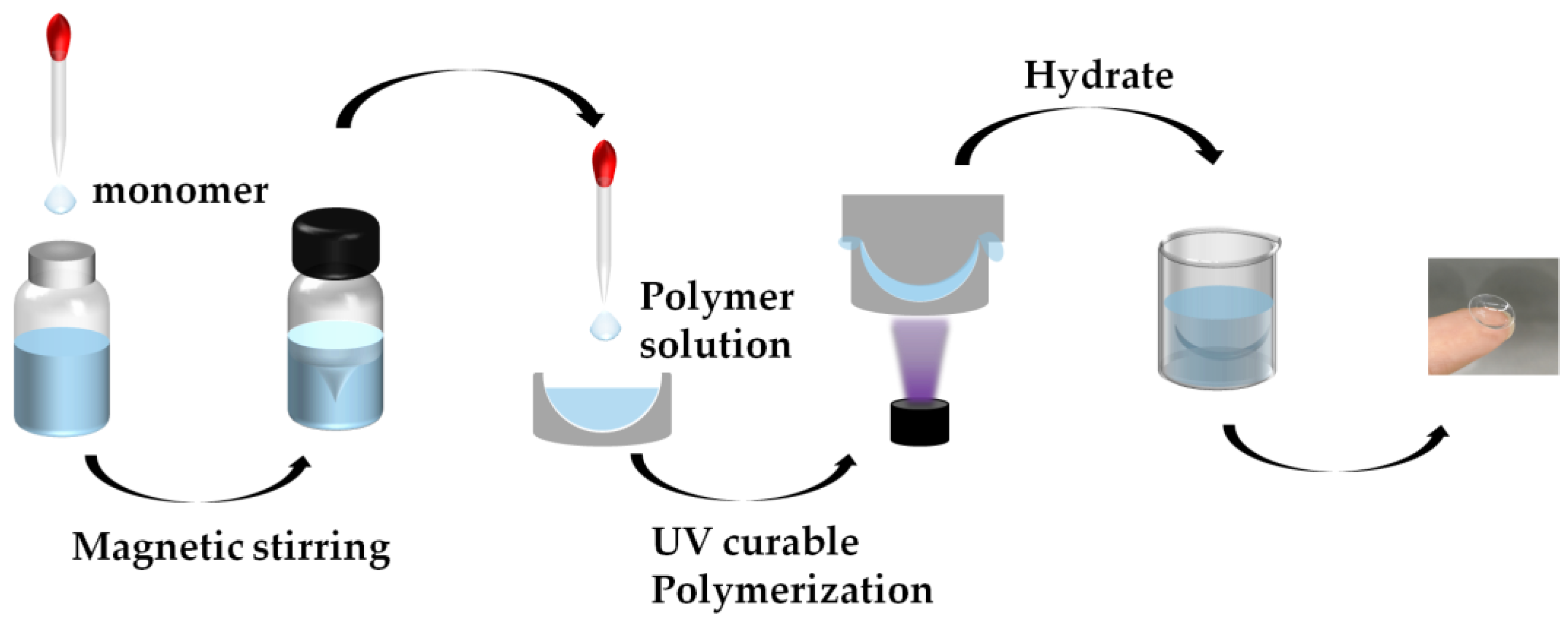 Materials 18 00827 g002