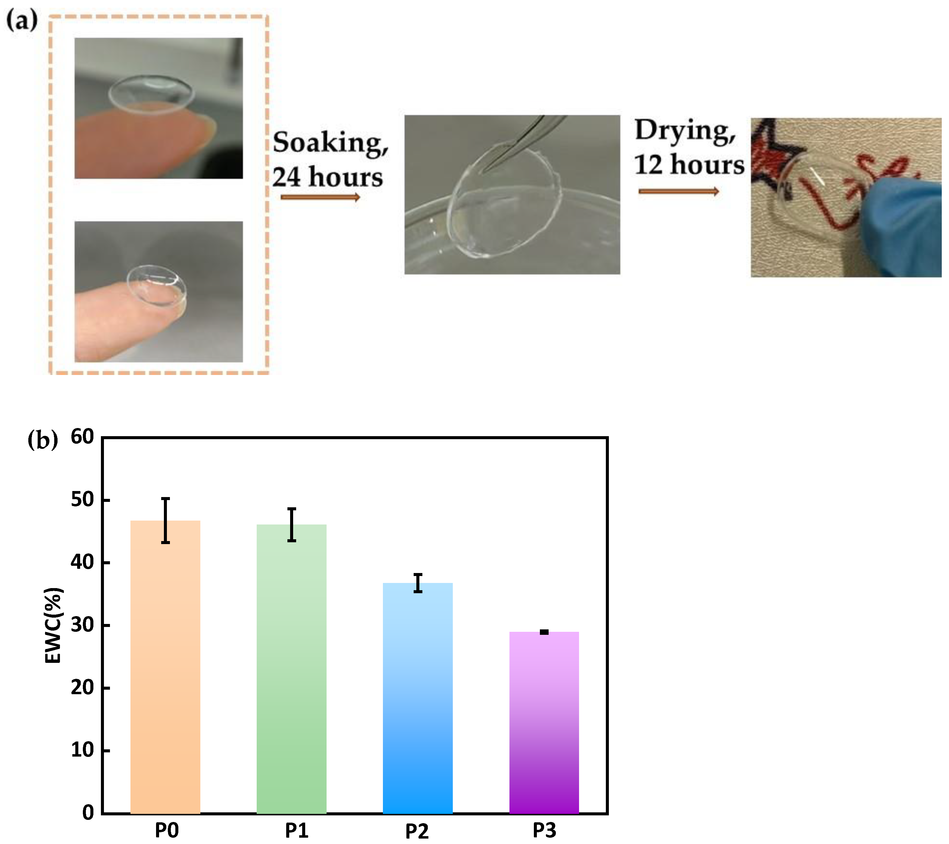 Materials 18 00827 g006