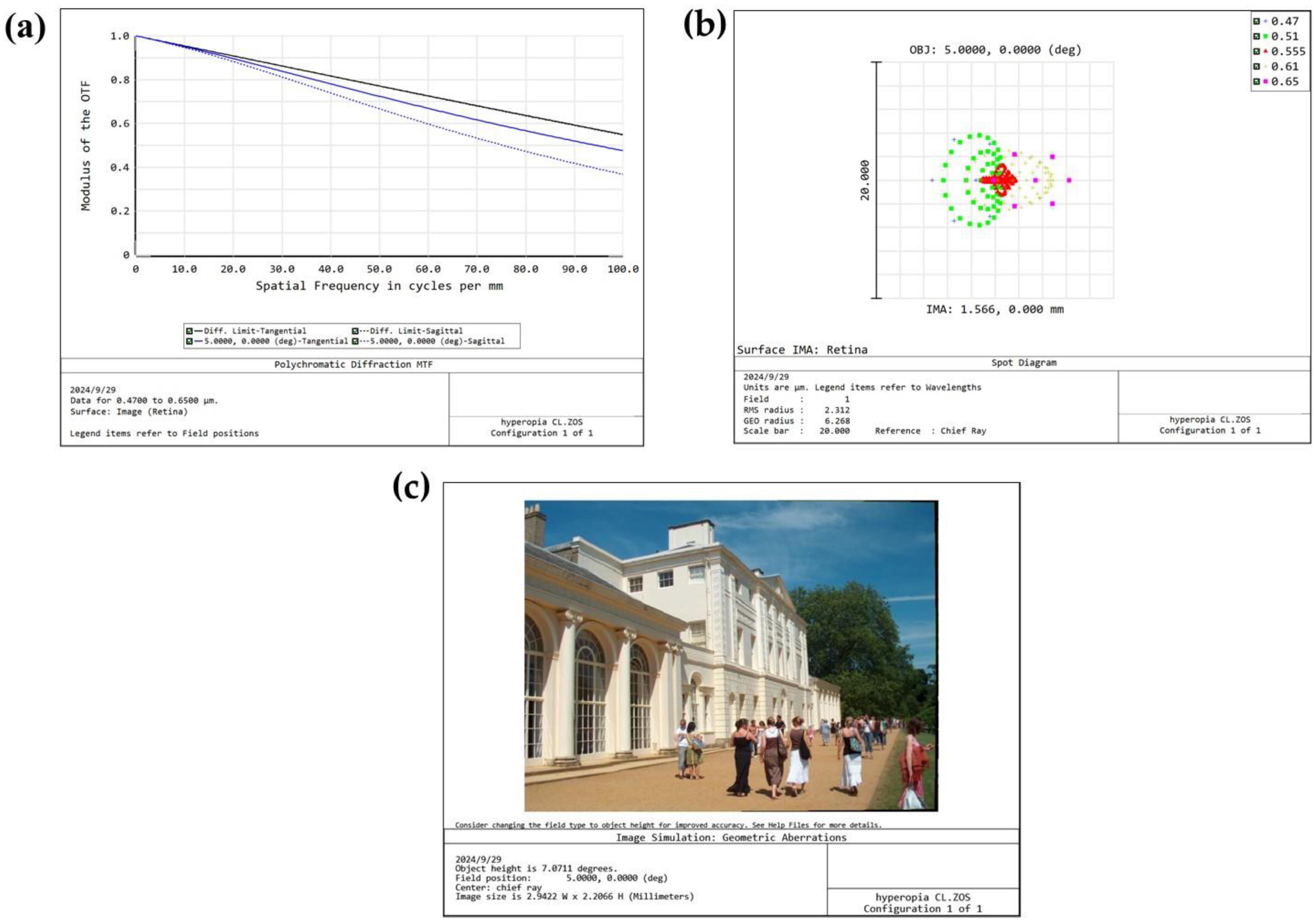 Materials 18 00827 g010
