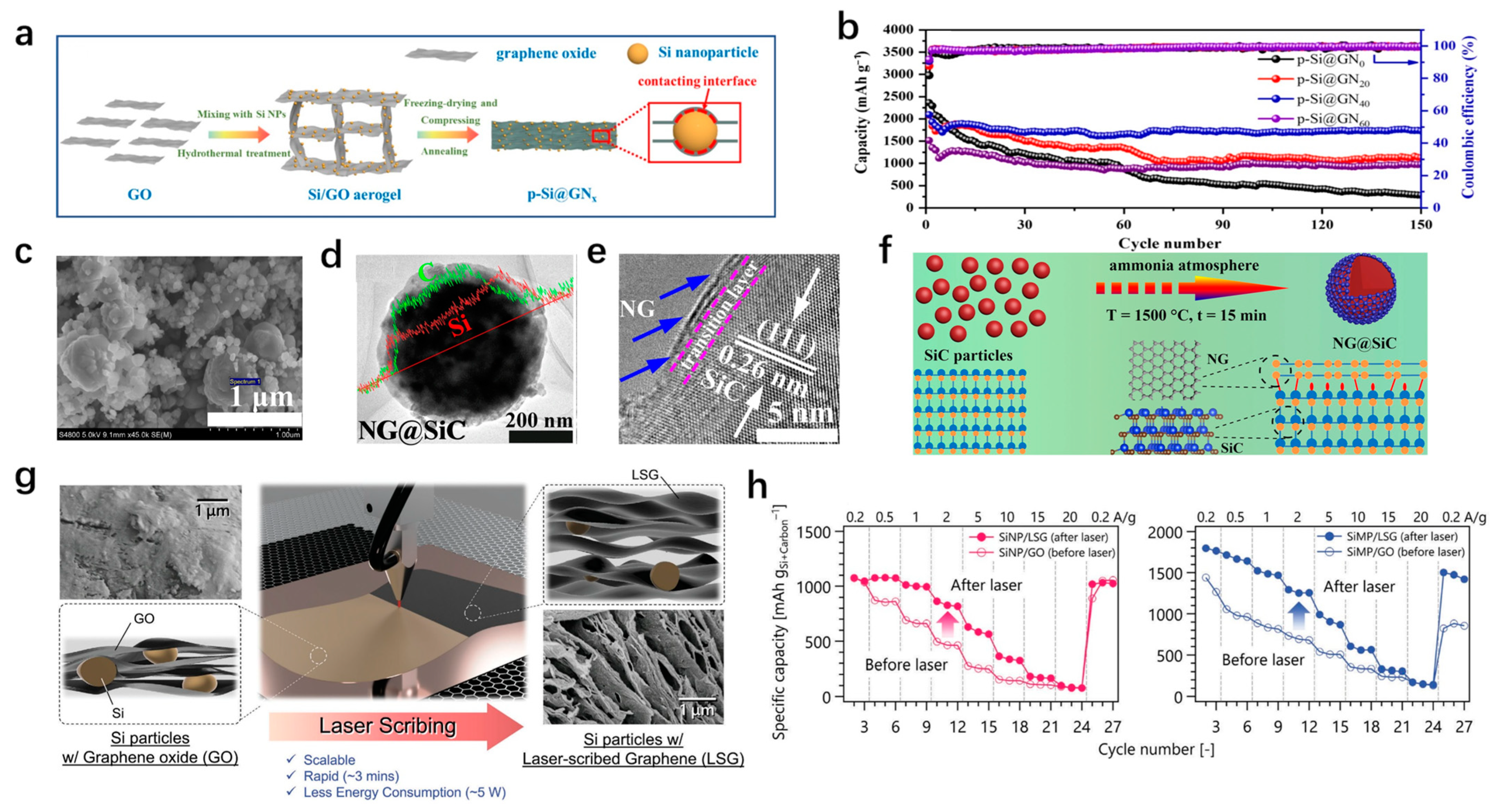 Materials 18 00830 g008