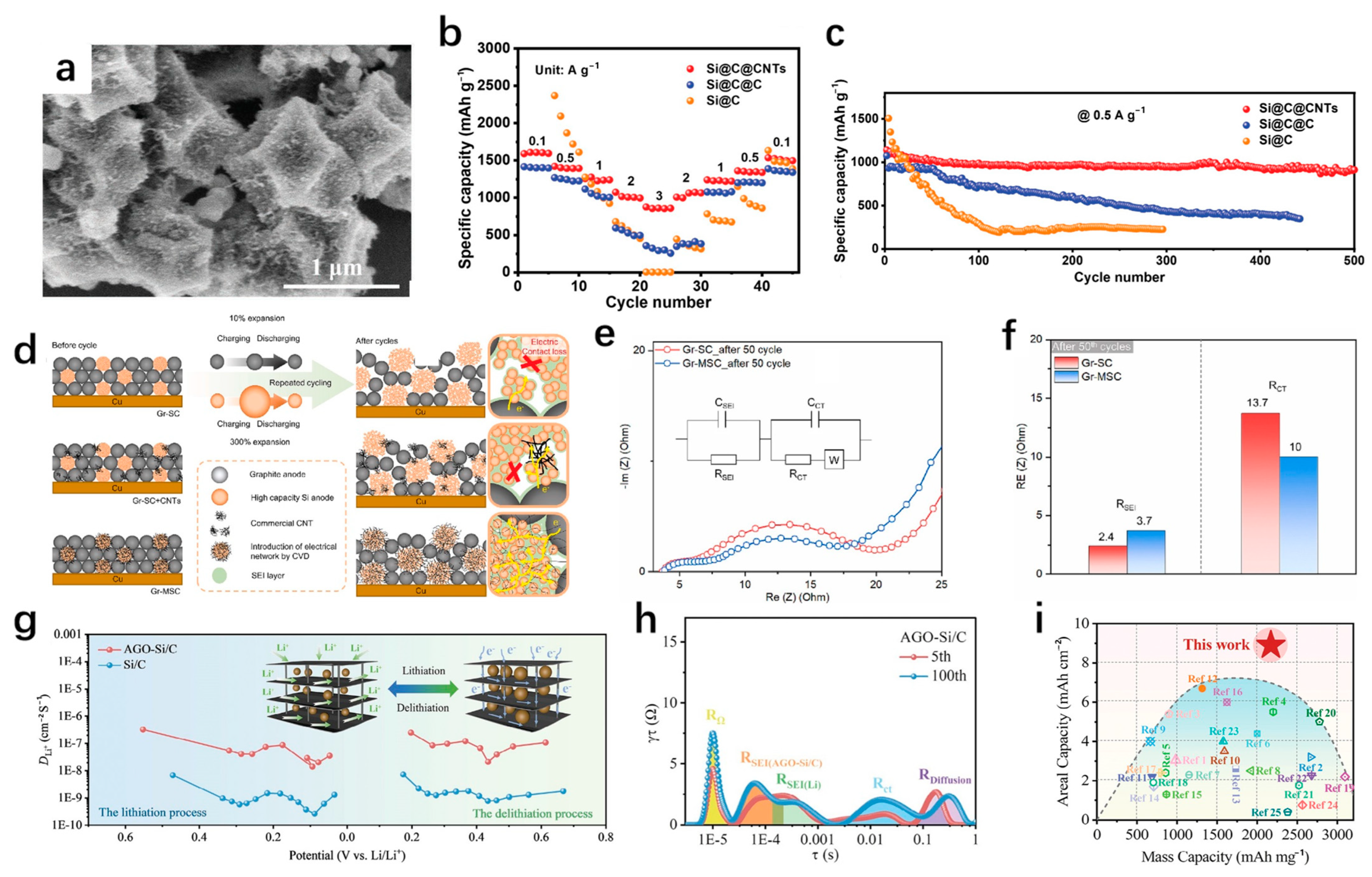 Materials 18 00830 g009