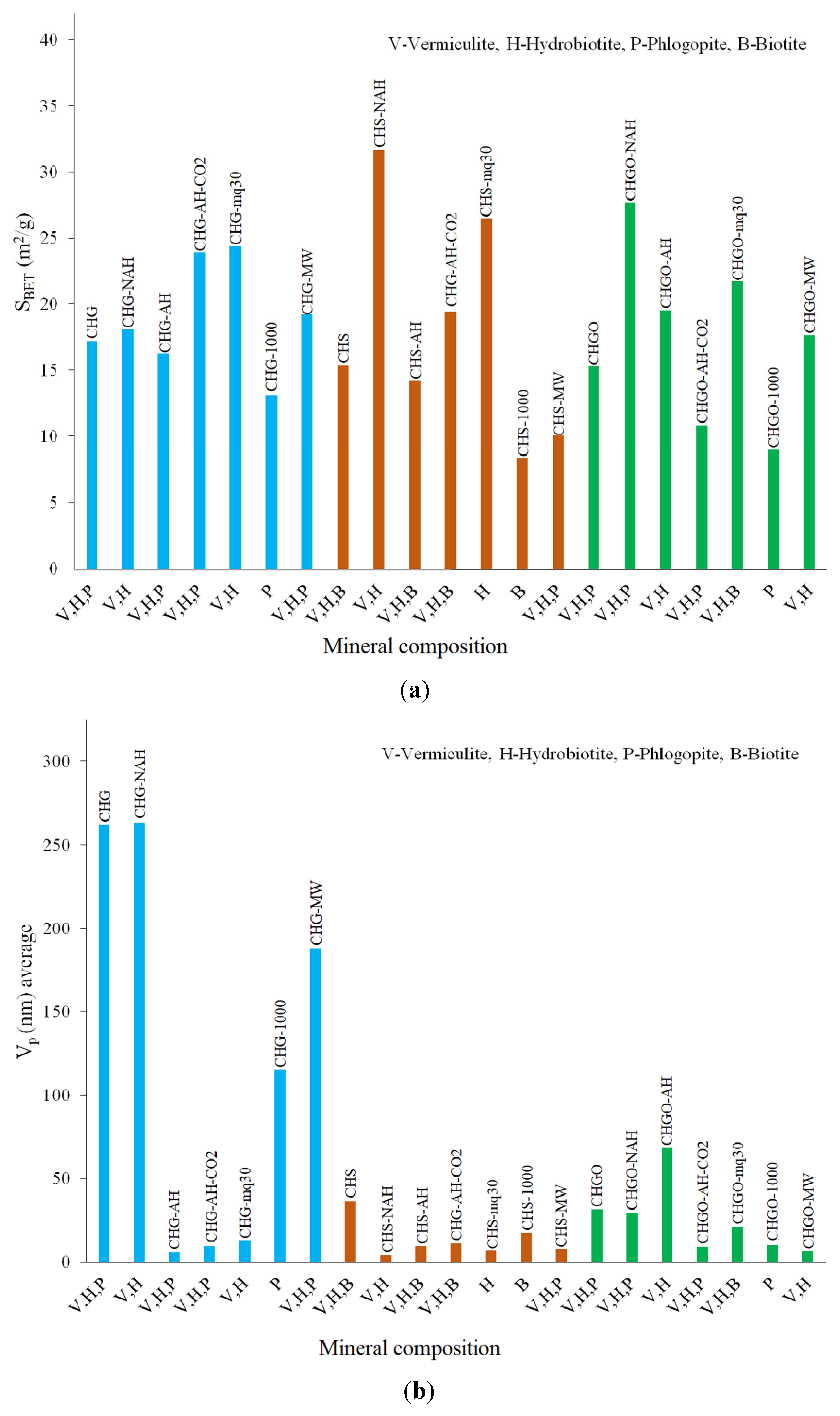 Materials 18 00831 g009a