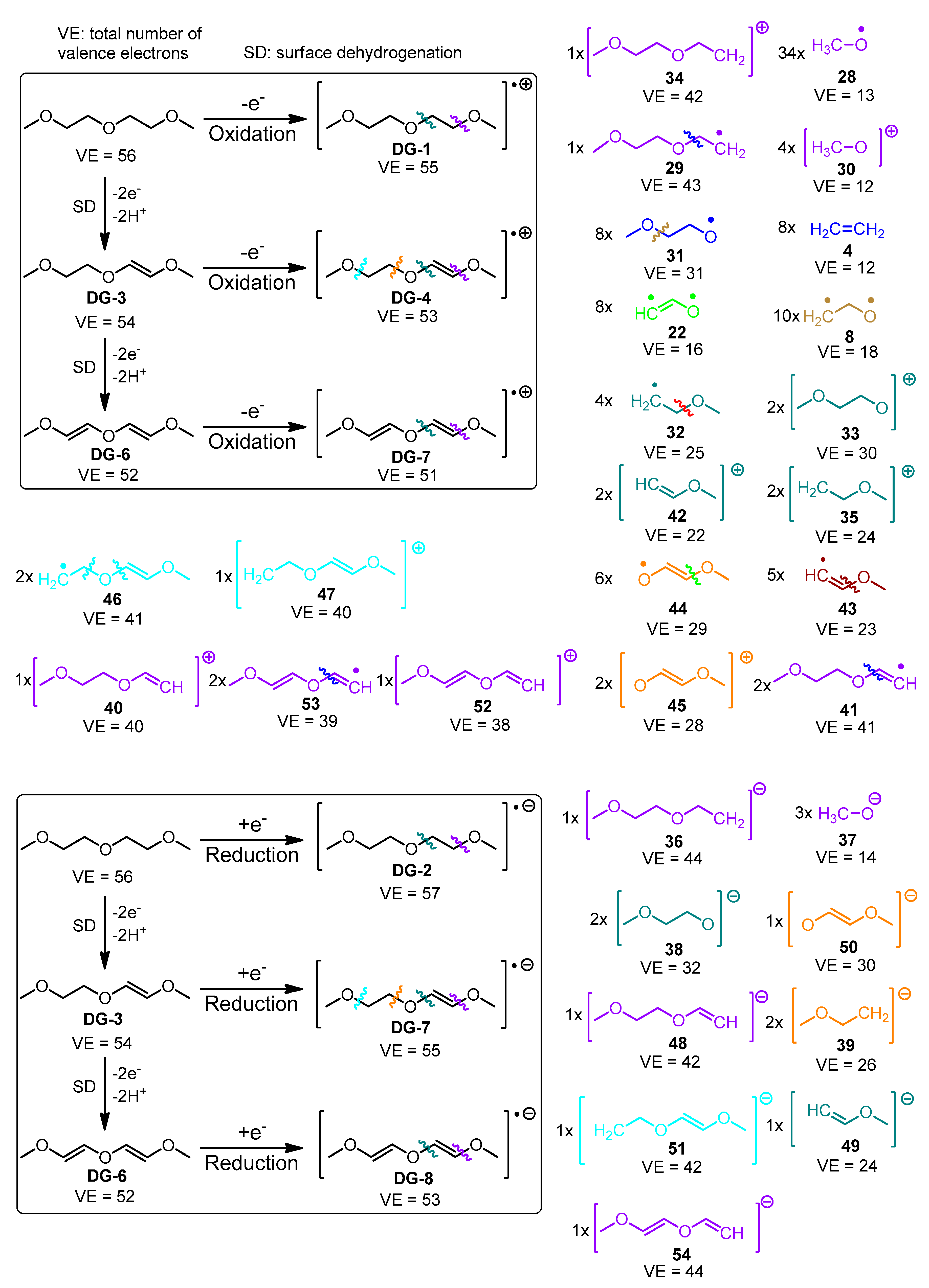 Materials 18 00832 g005