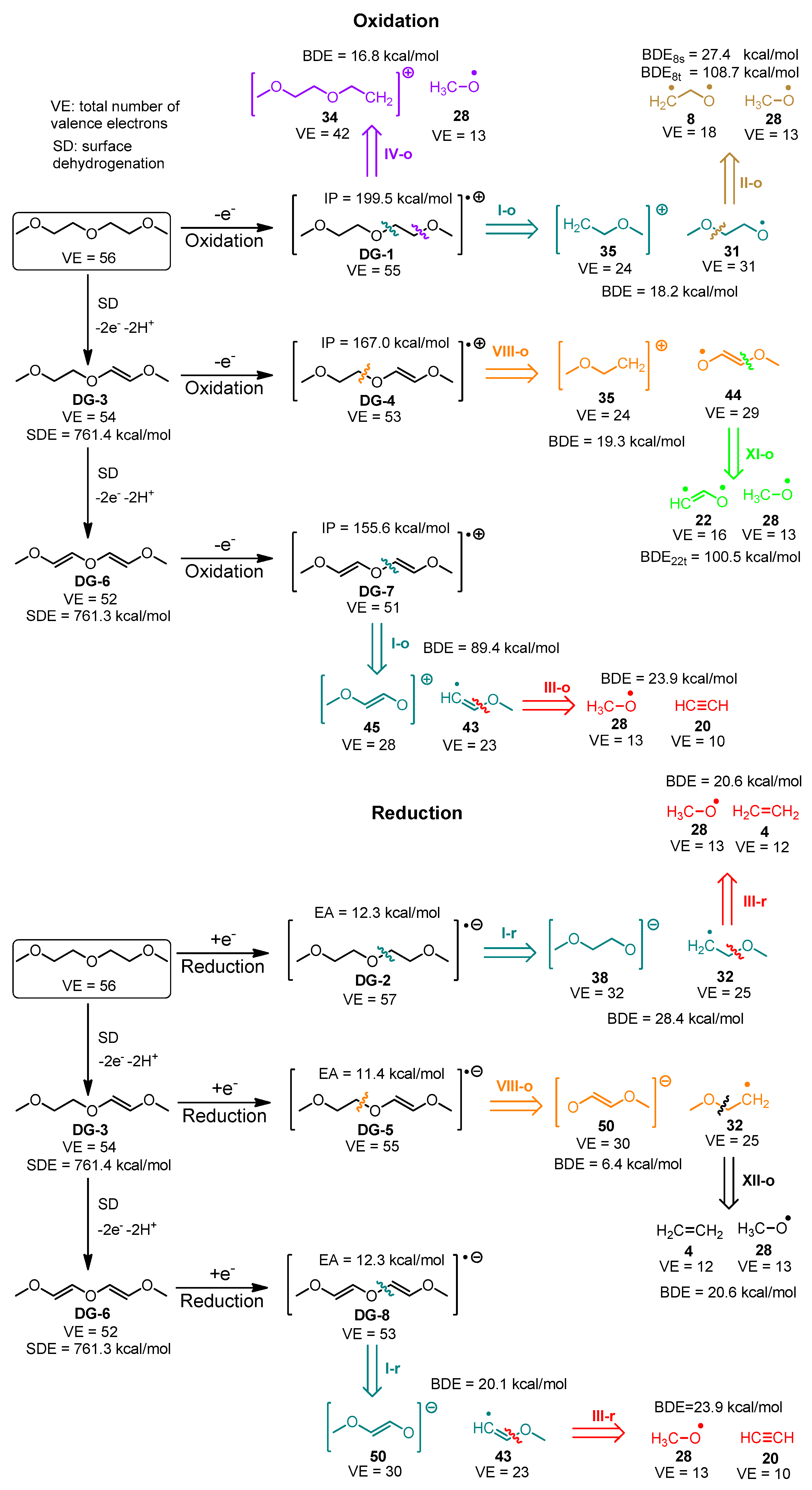 Materials 18 00832 g008