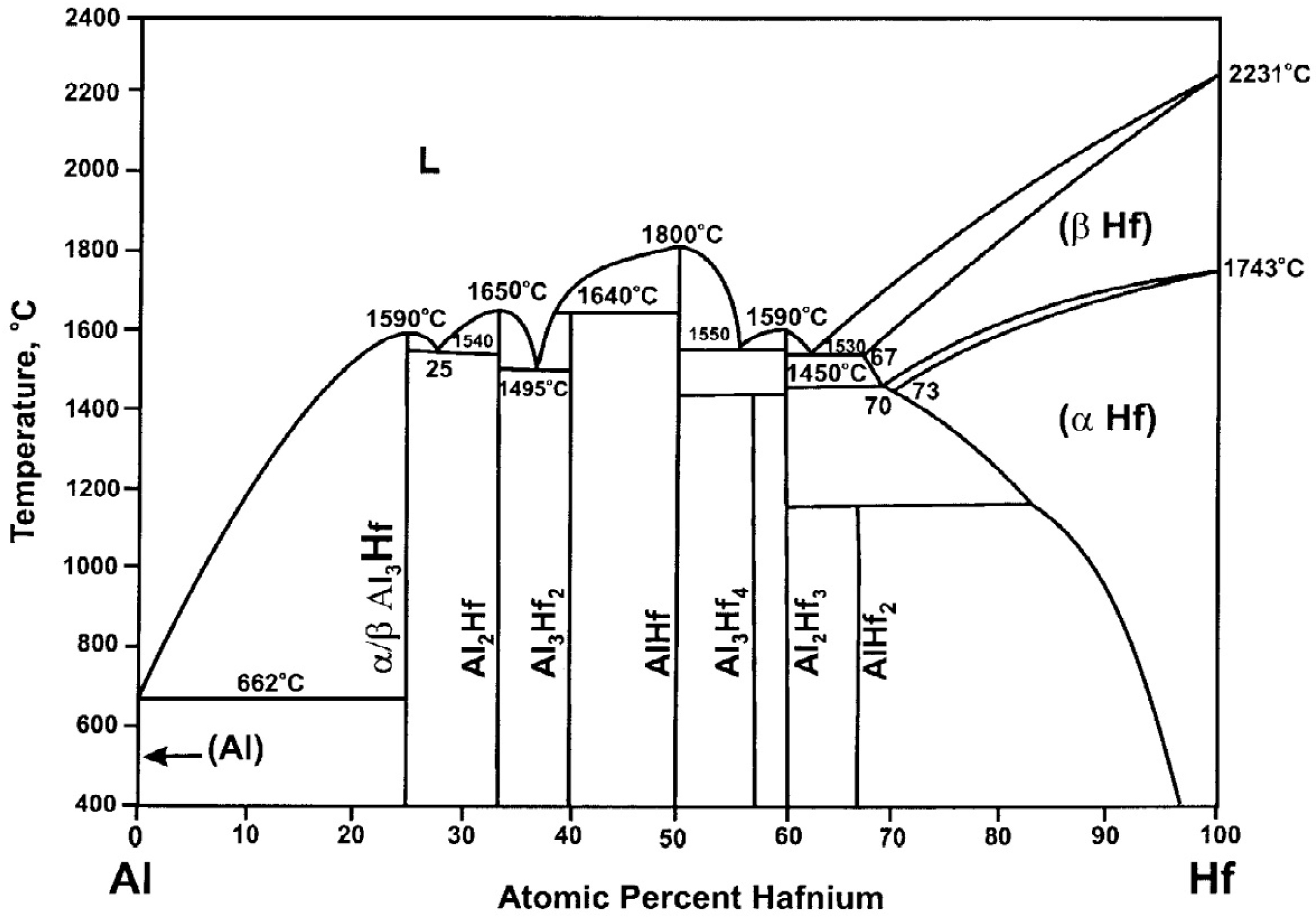 Materials 18 00833 g001 Materials 18 00833 g001
