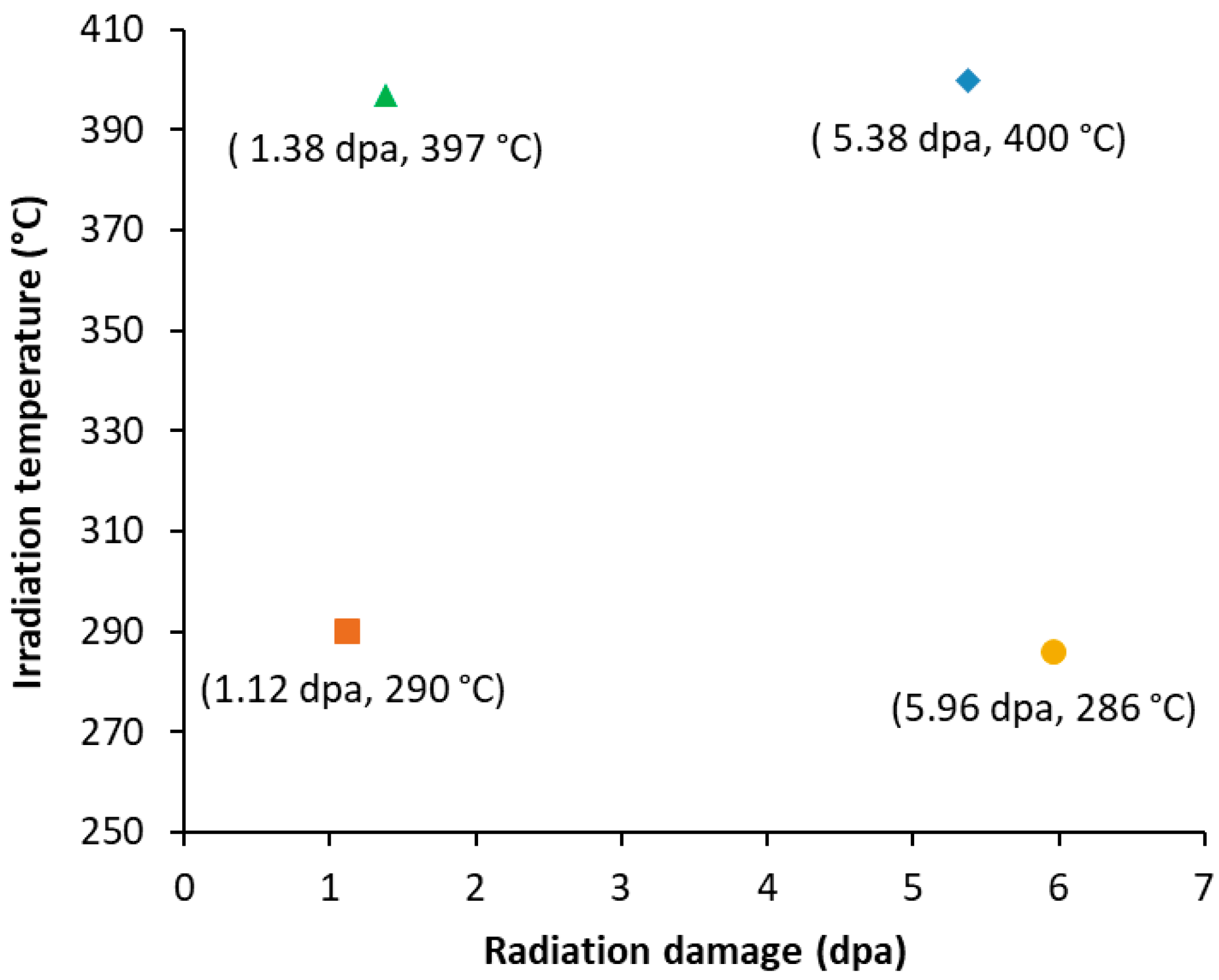 Materials 18 00833 g003 Materials 18 00833 g003