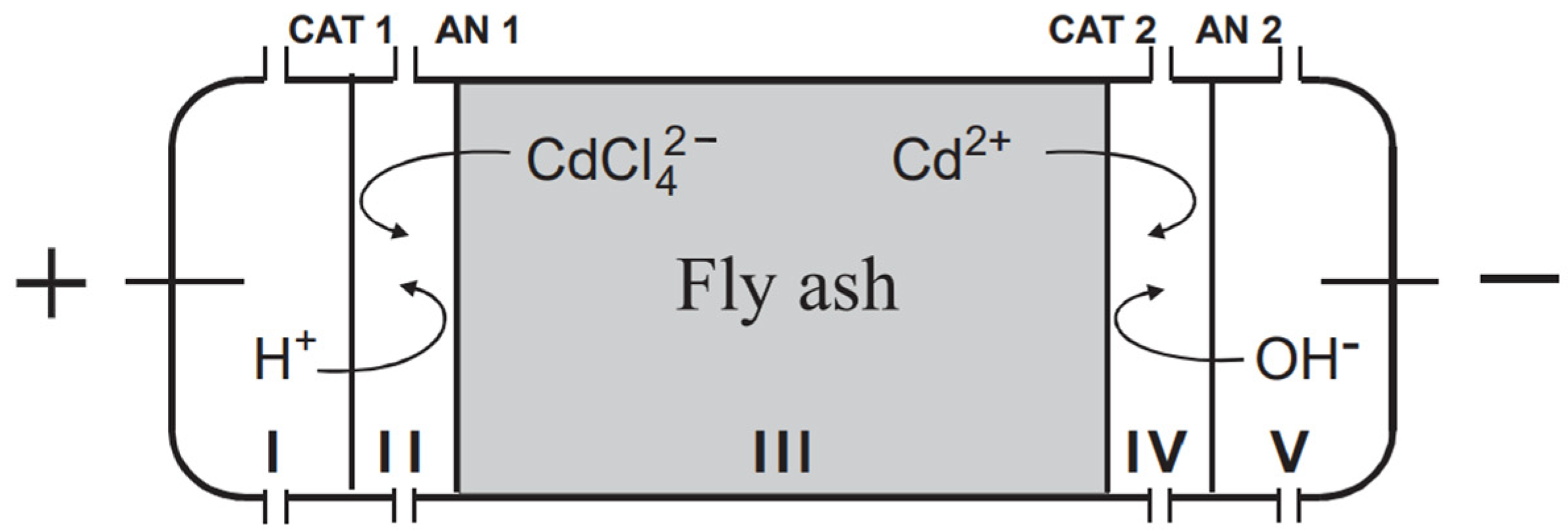 Materials 18 00834 g004 Materials 18 00834 g004