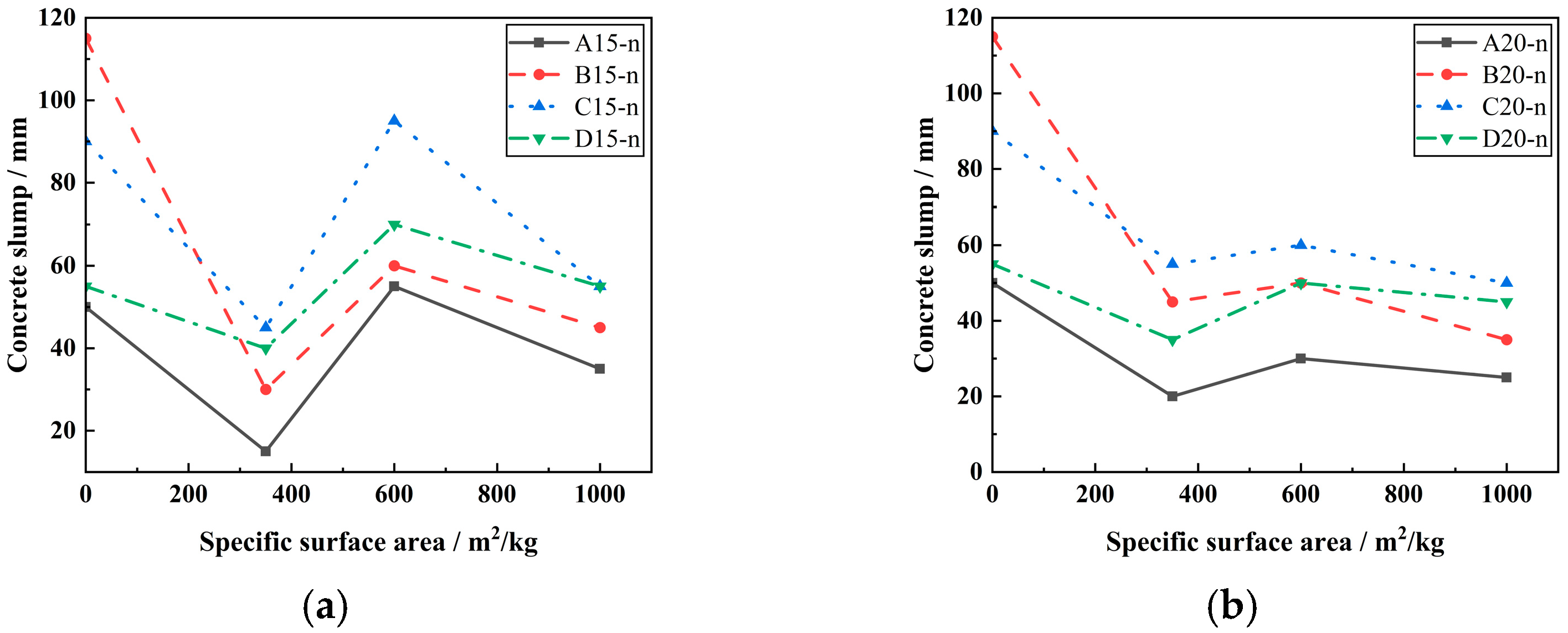 Materials 18 00835 g004