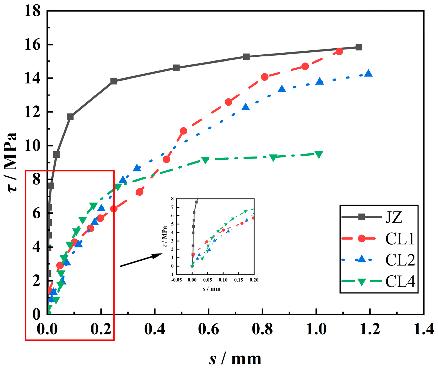 Materials 18 00835 g011
