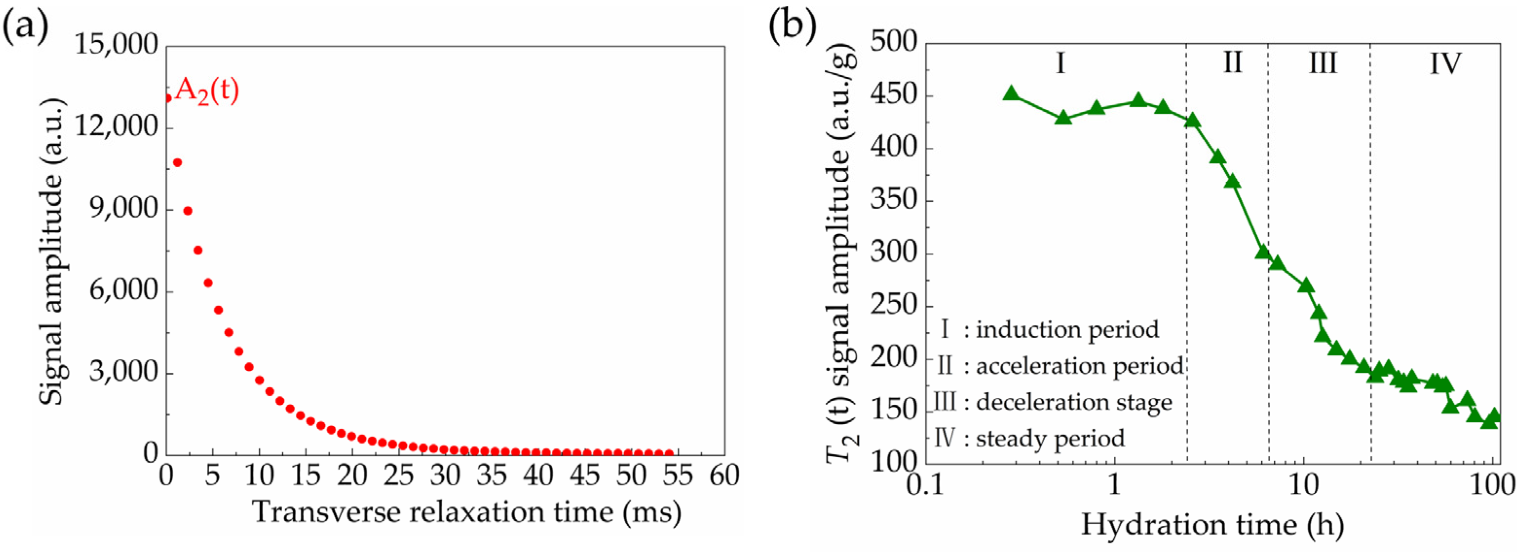 Materials 18 00836 g002