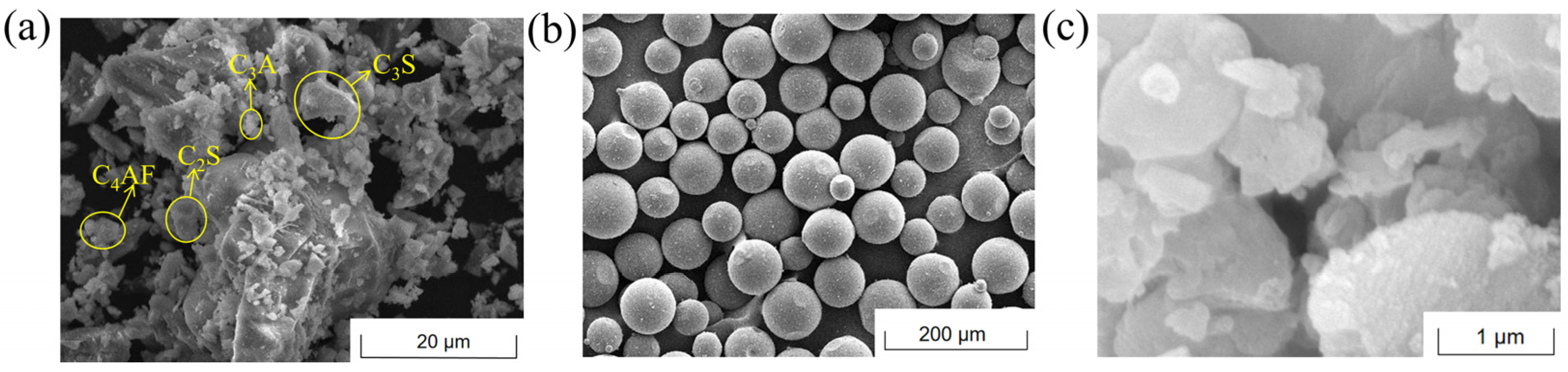 Materials 18 00836 g004