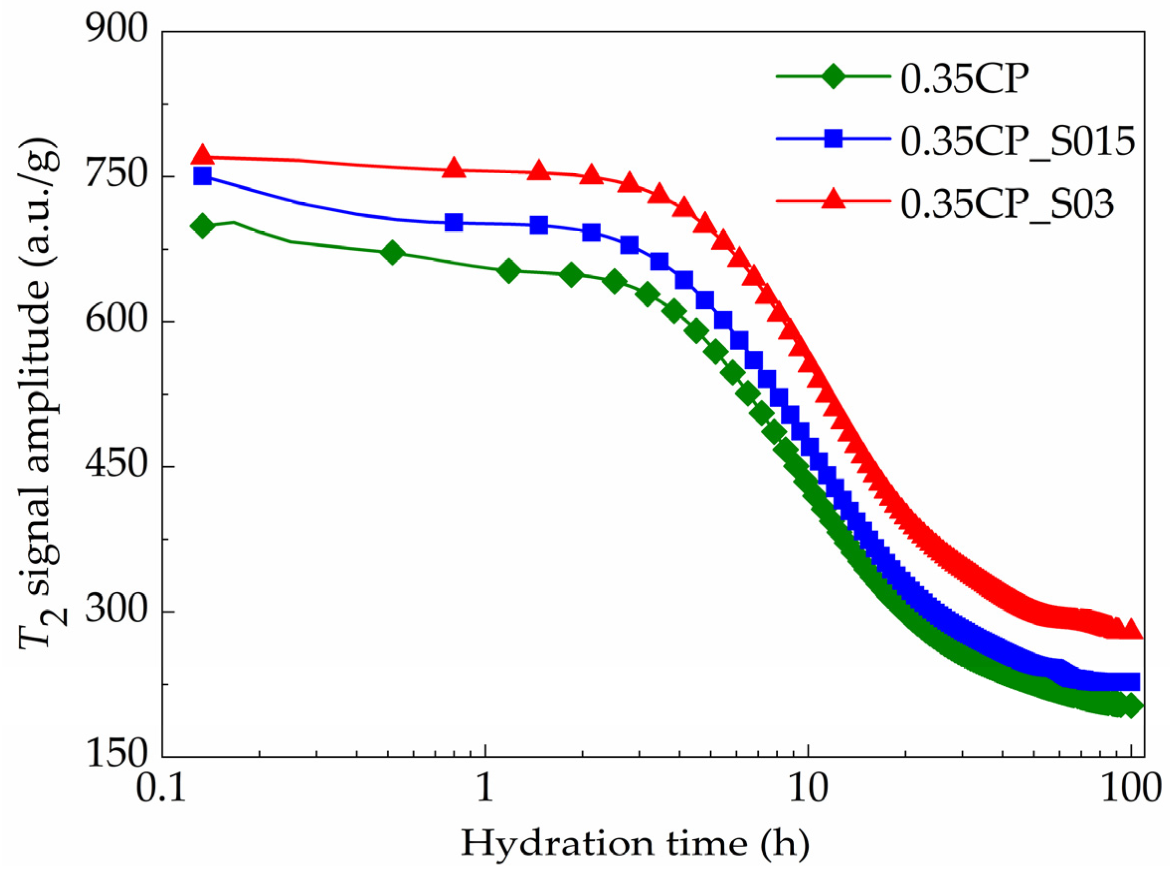 Materials 18 00836 g008