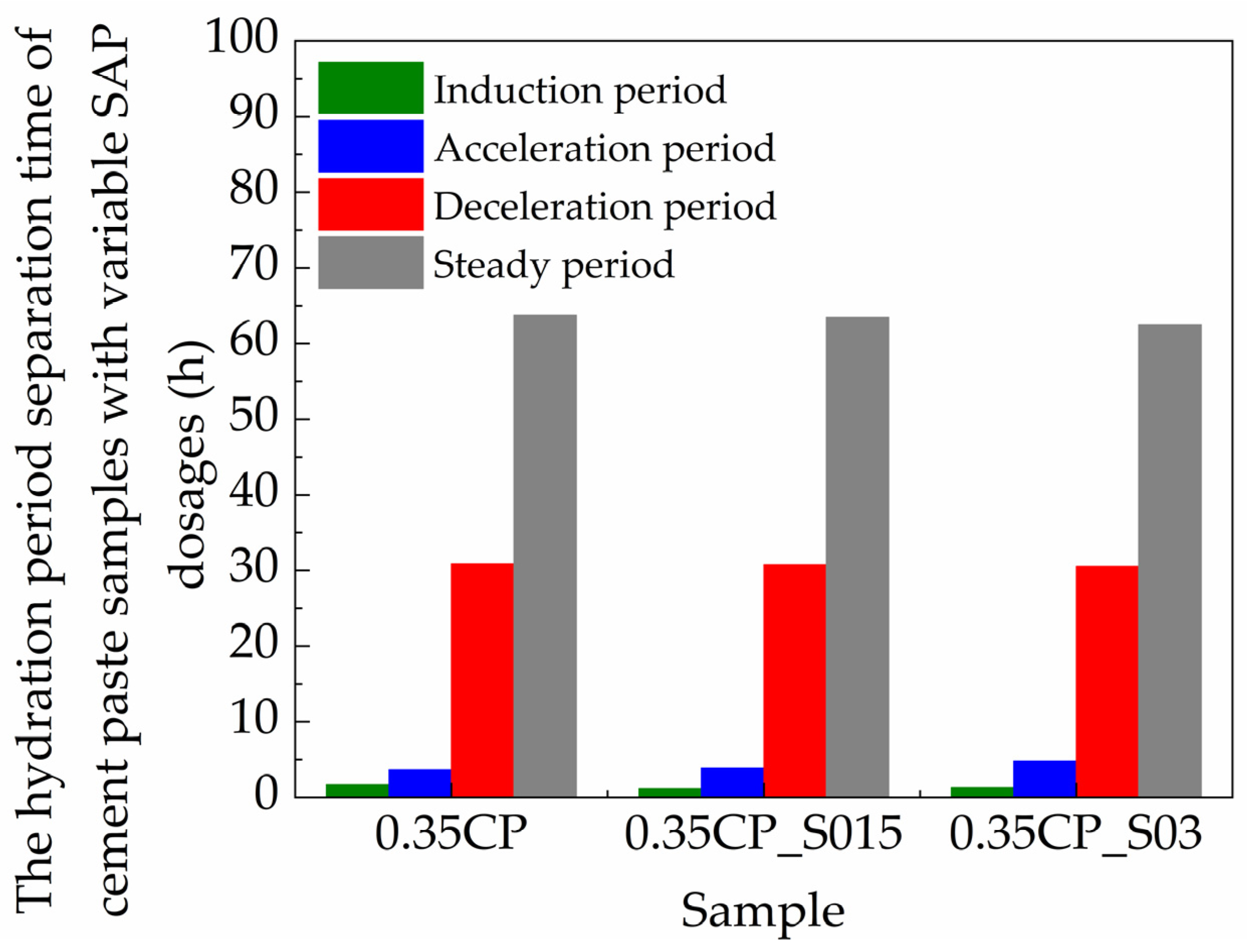 Materials 18 00836 g009