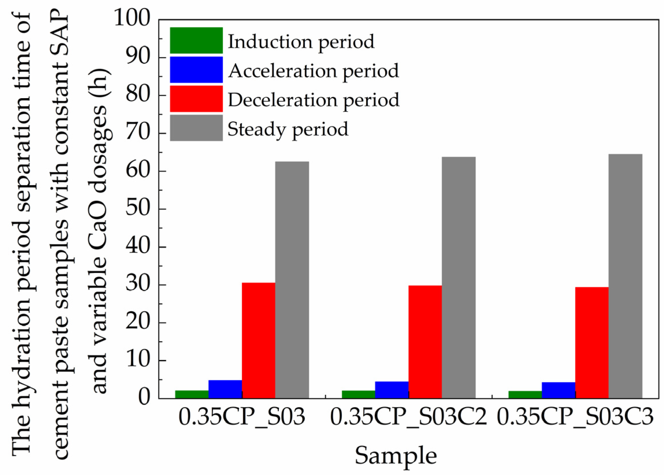Materials 18 00836 g011
