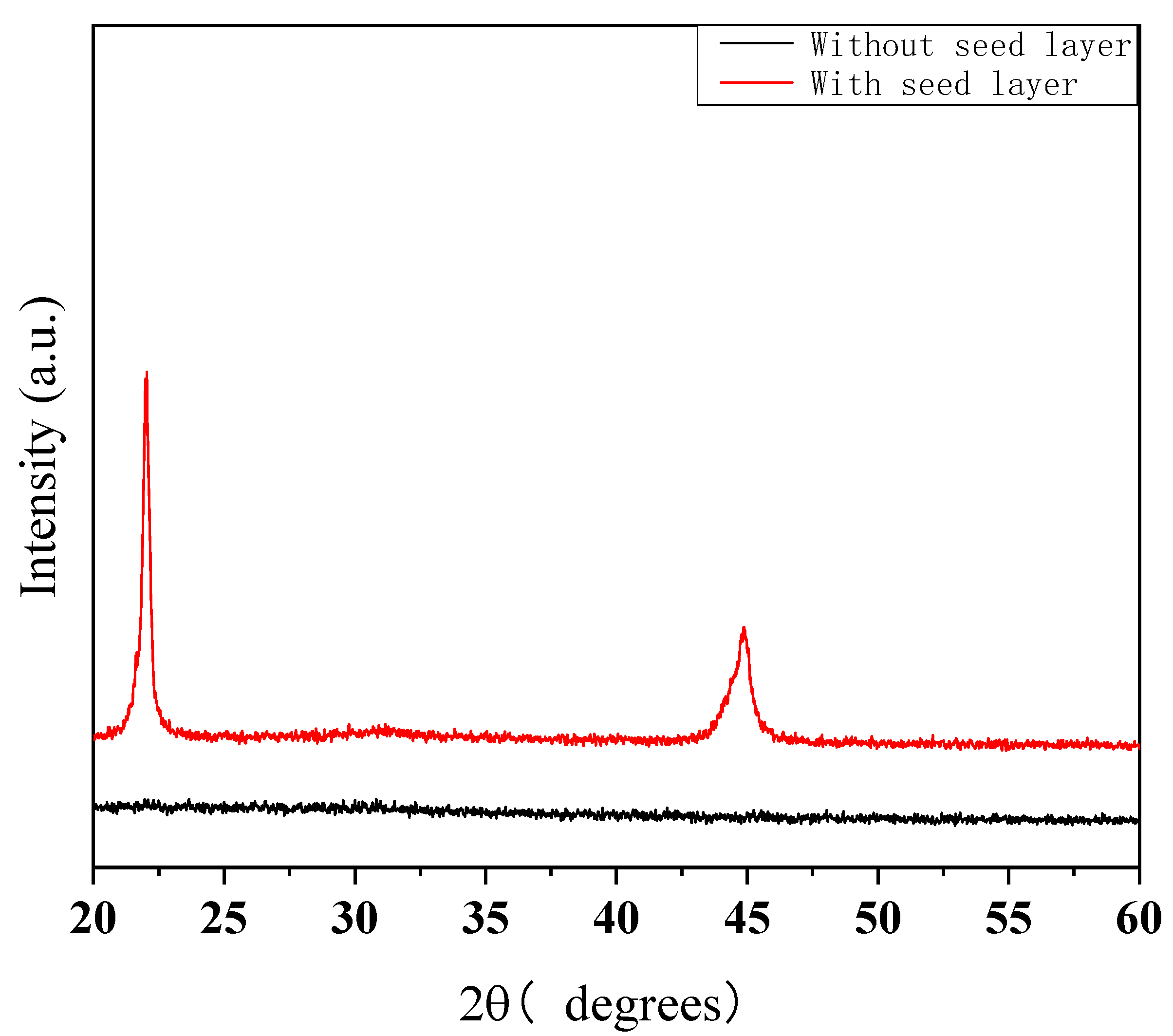 Materials 18 00837 g001