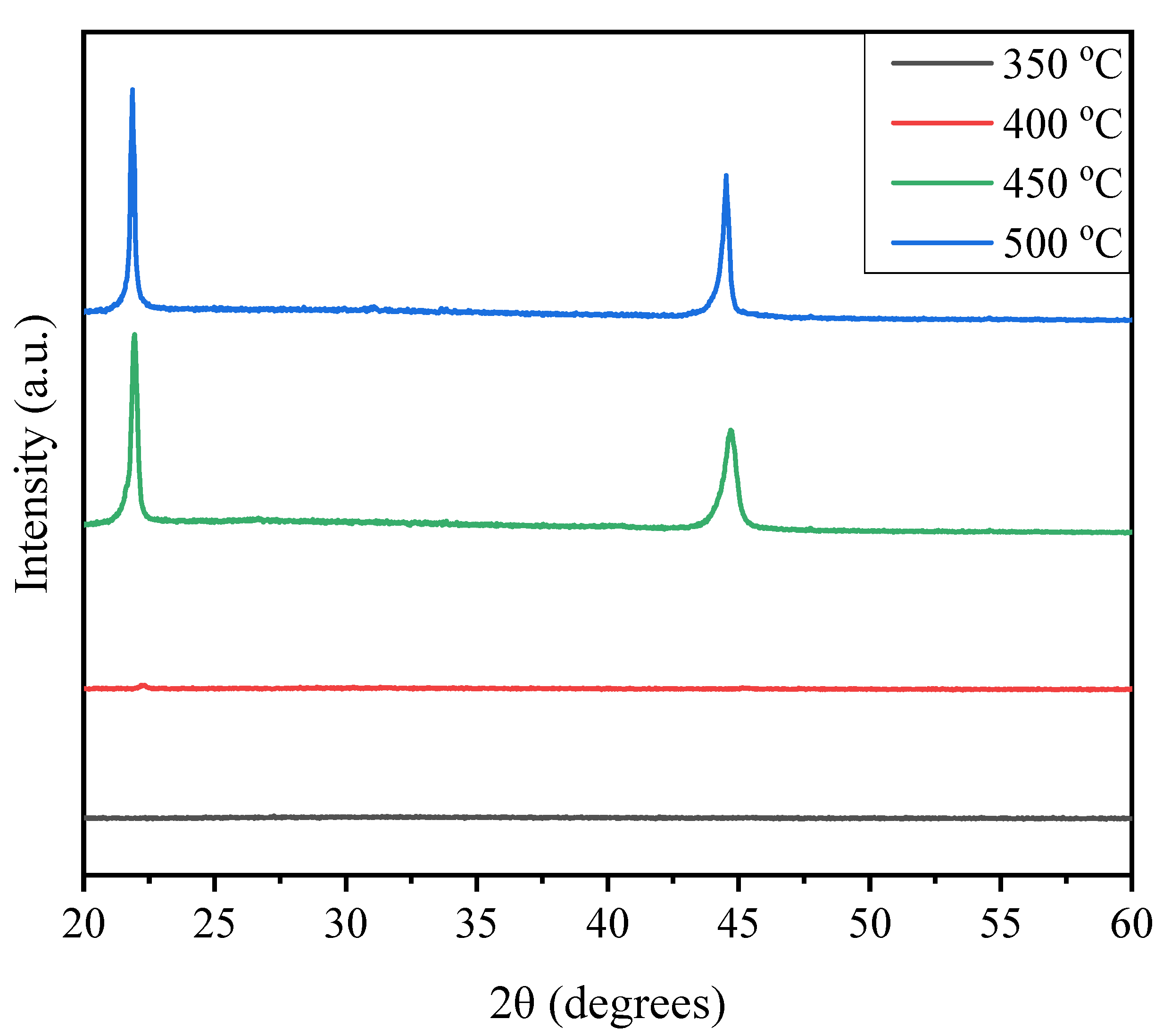 Materials 18 00837 g002