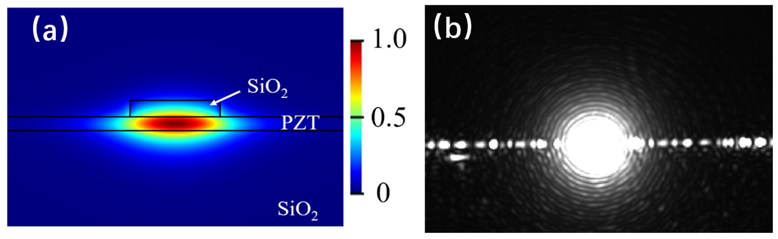 Materials 18 00837 g004