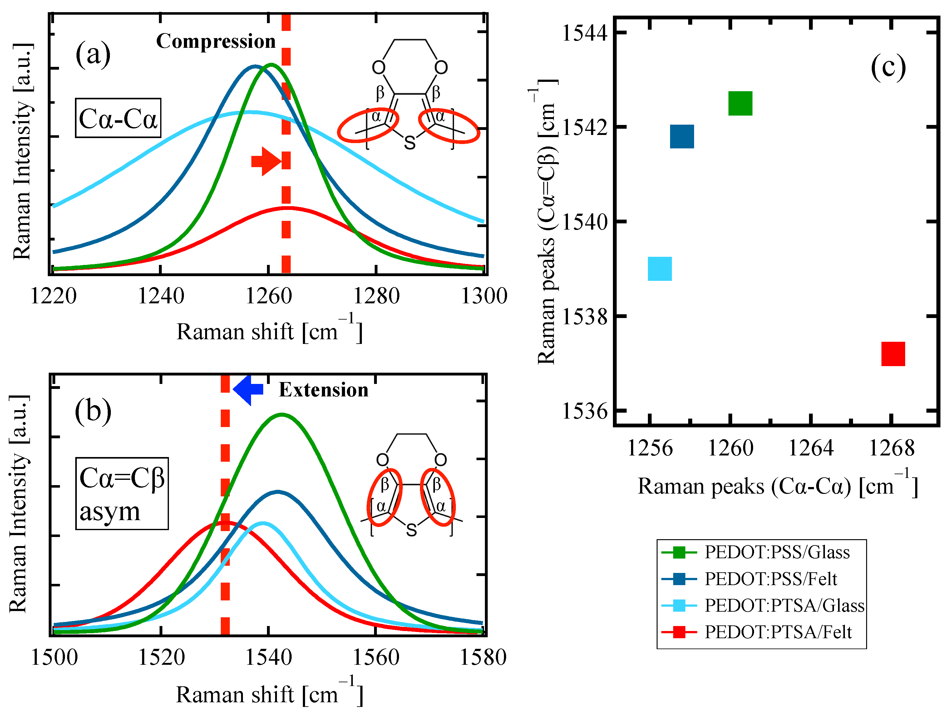 Materials 18 00838 g006