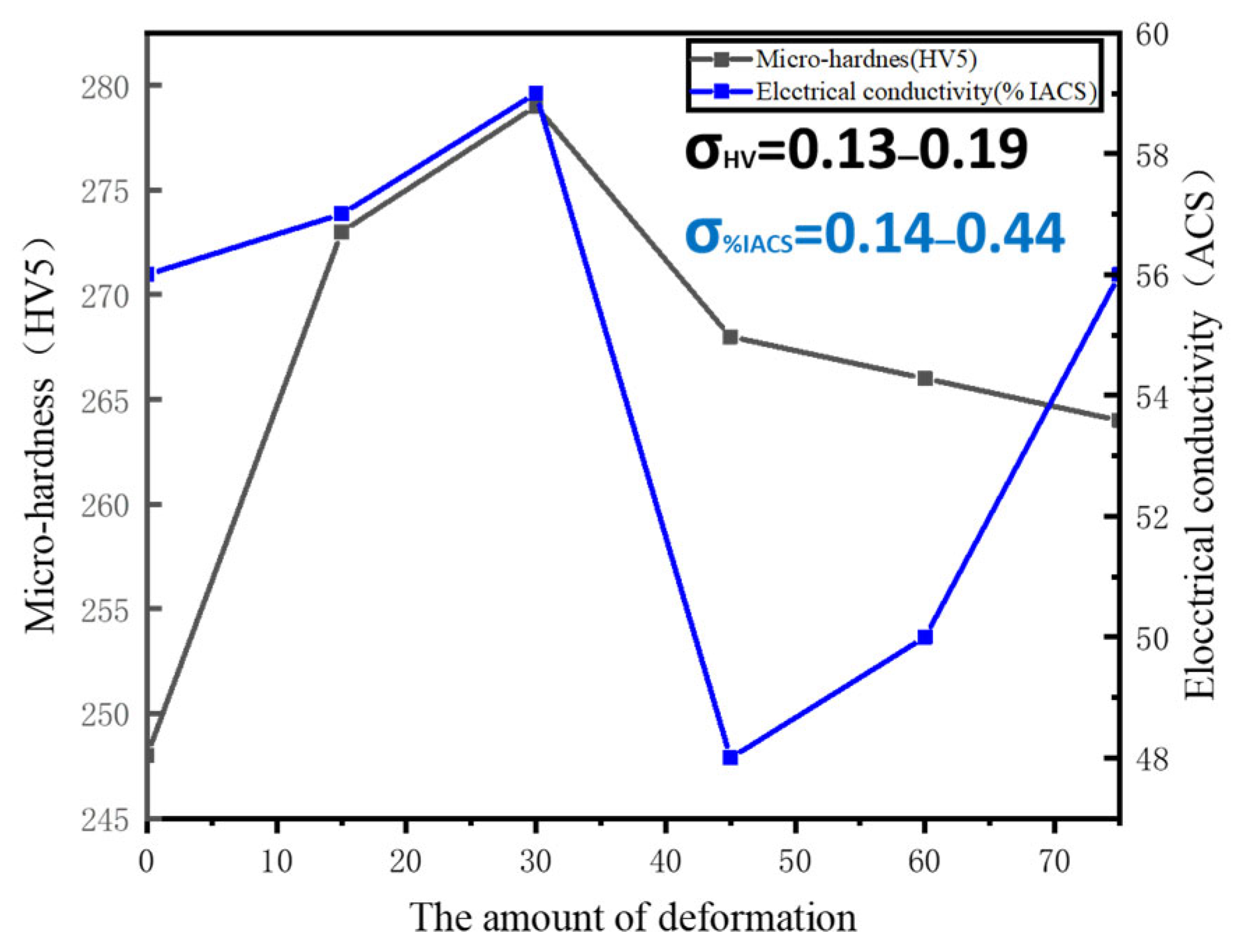 Materials 18 00839 g002