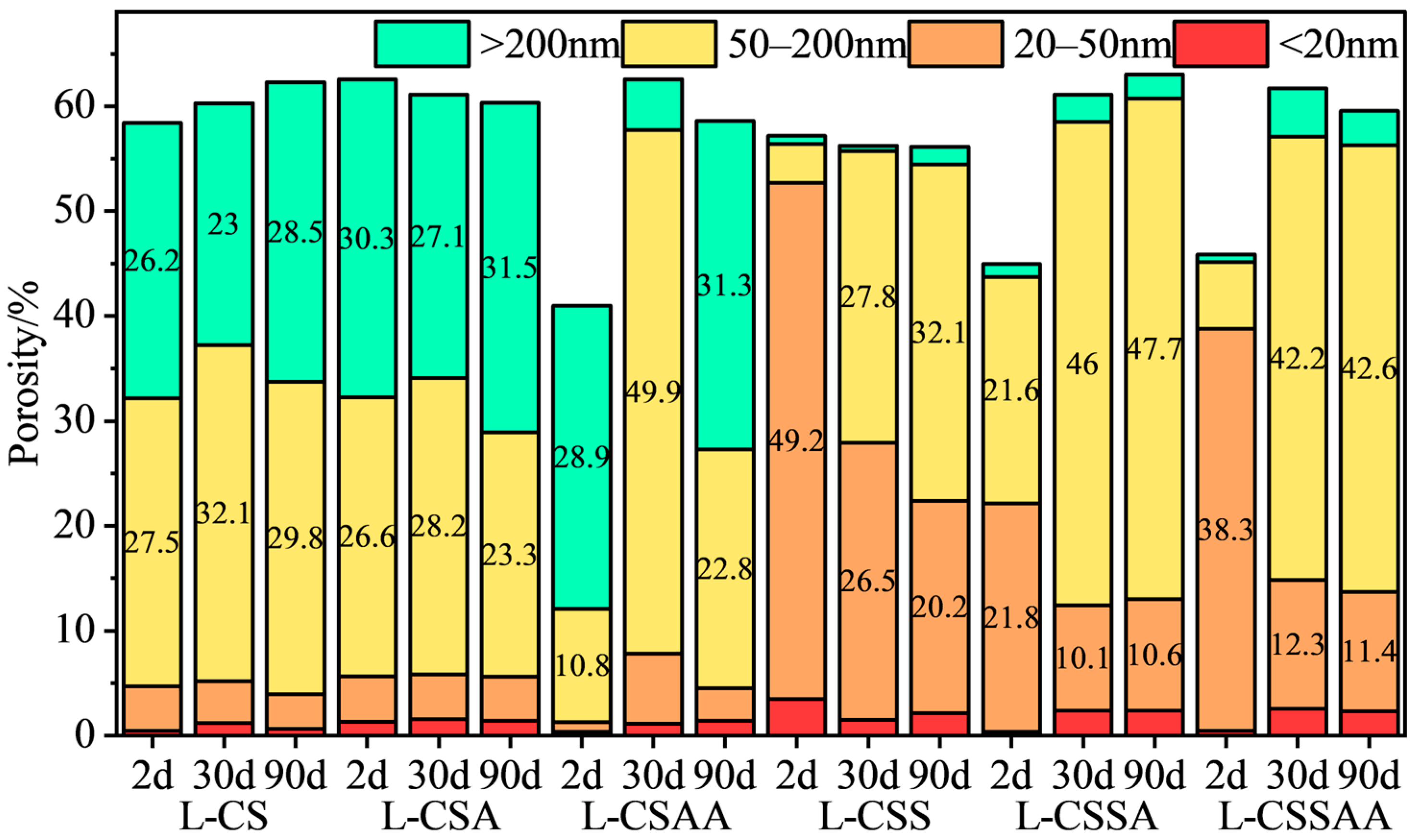 Materials 18 00841 g004