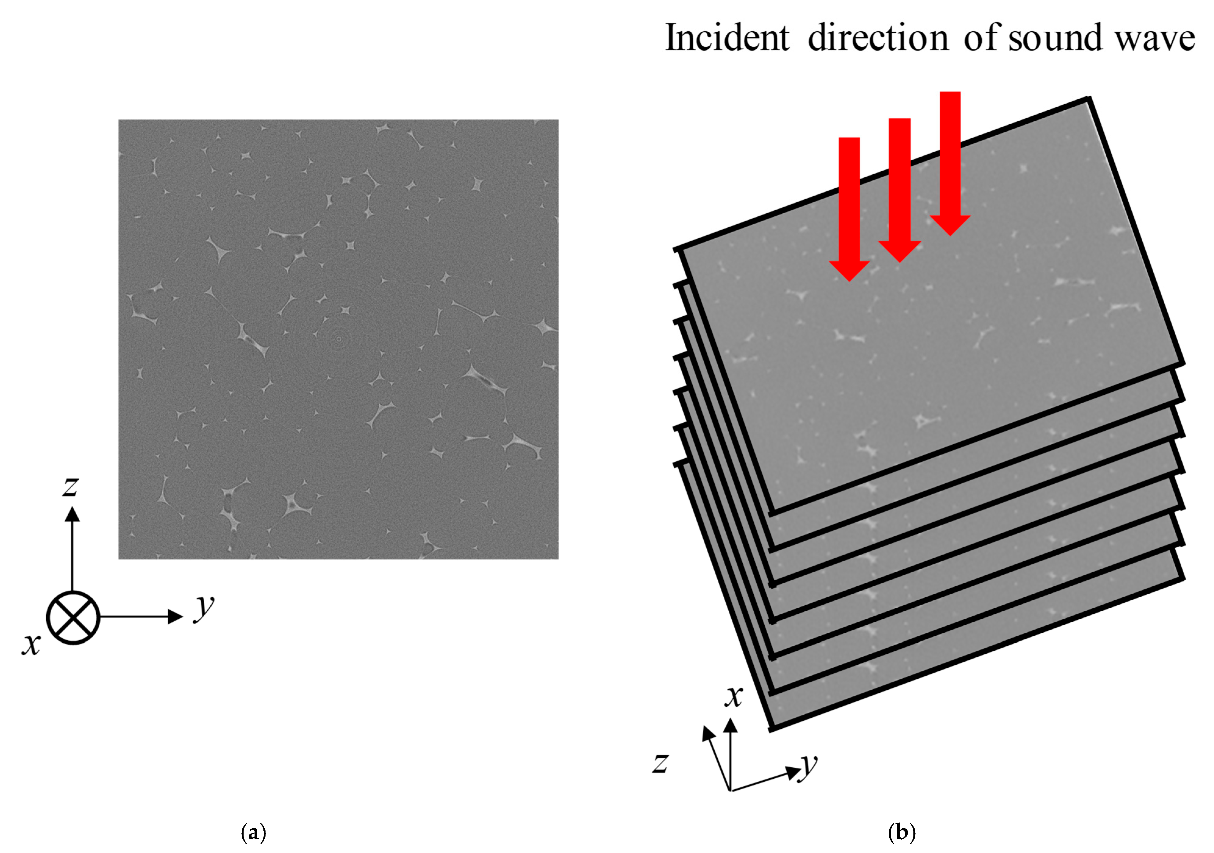 Materials 18 00846 g007