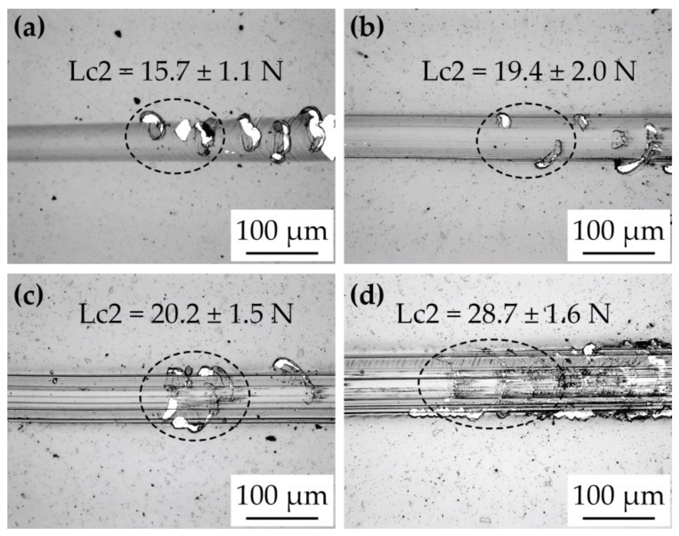 Materials 18 00847 g010