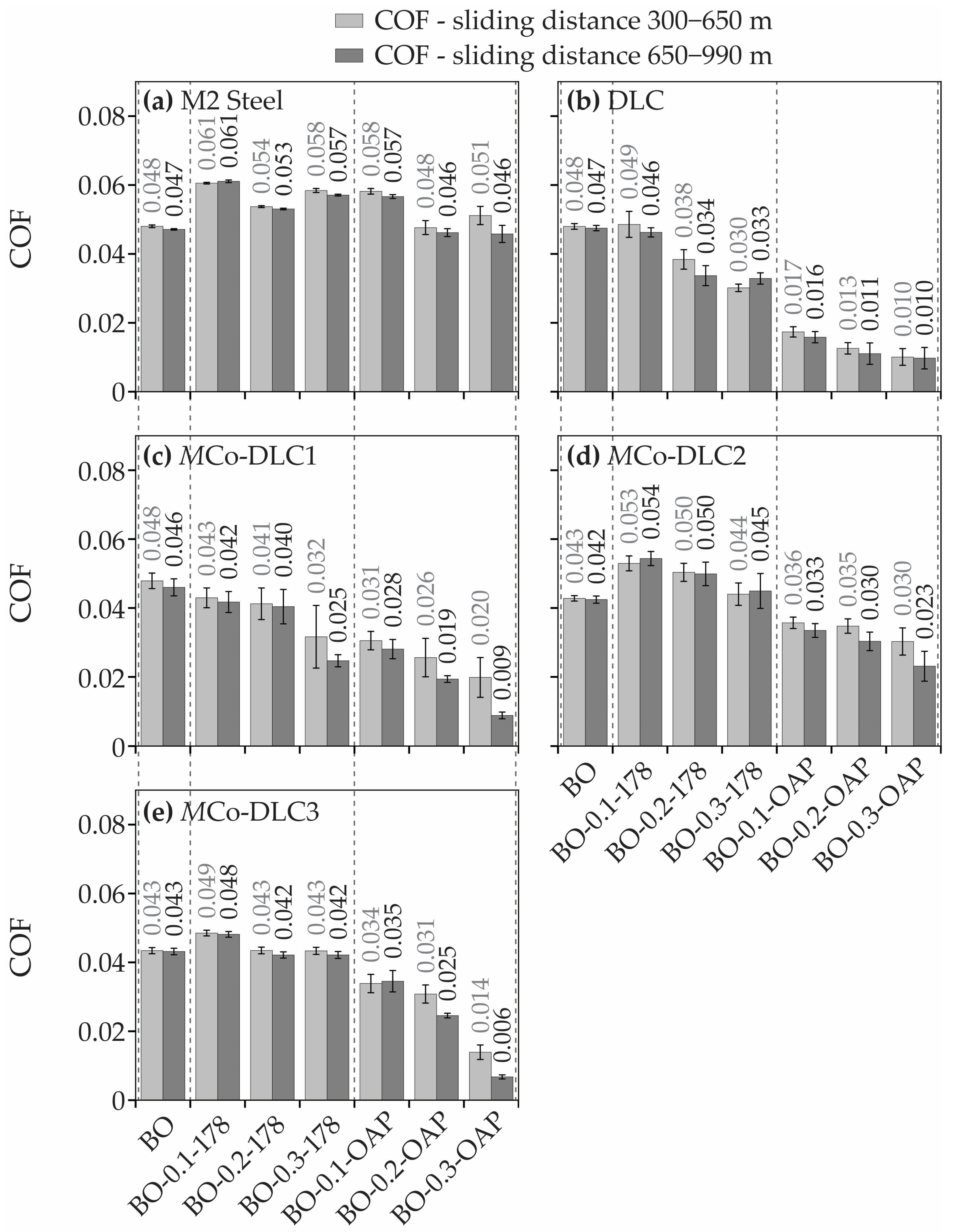 Materials 18 00847 g012