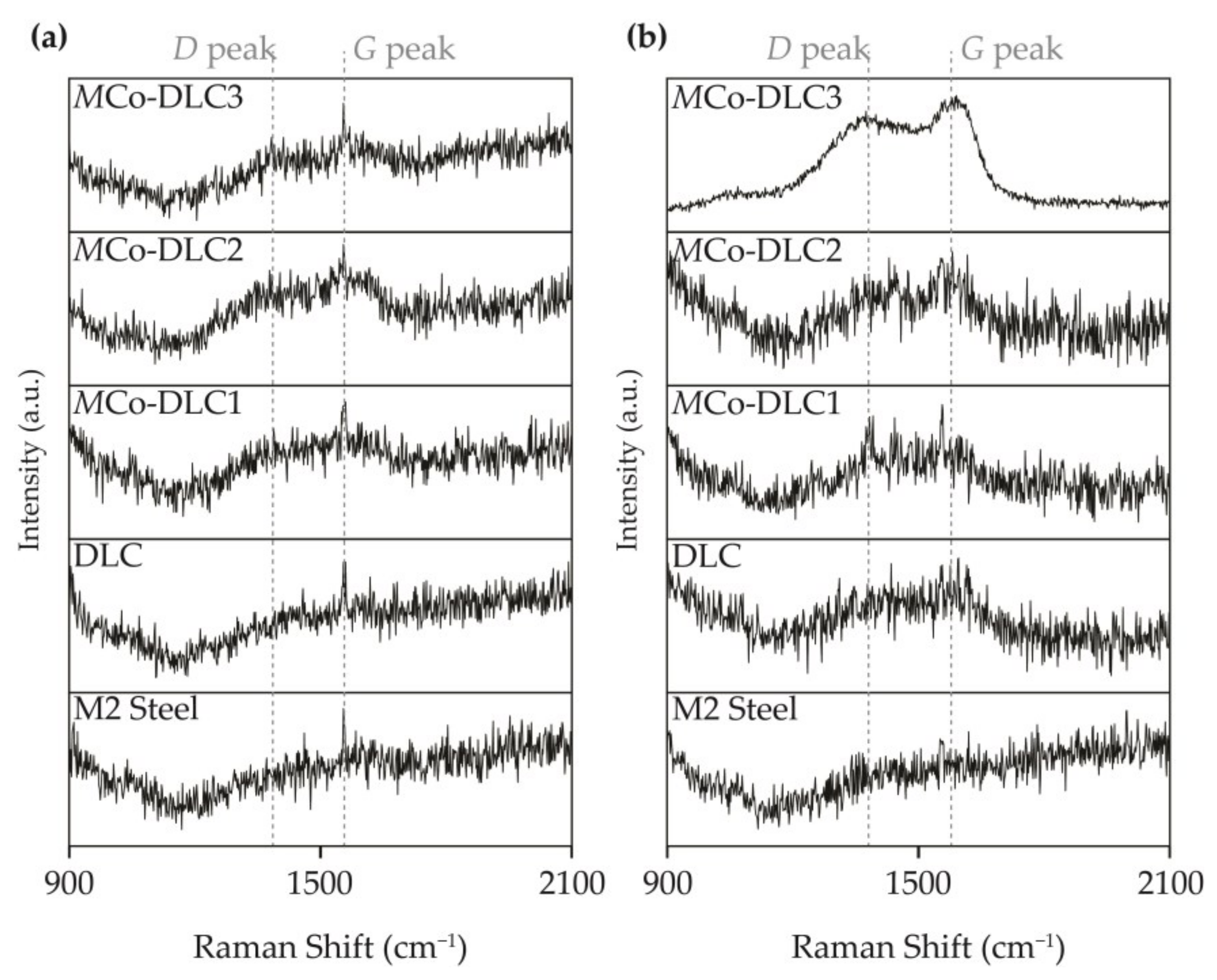 Materials 18 00847 g015