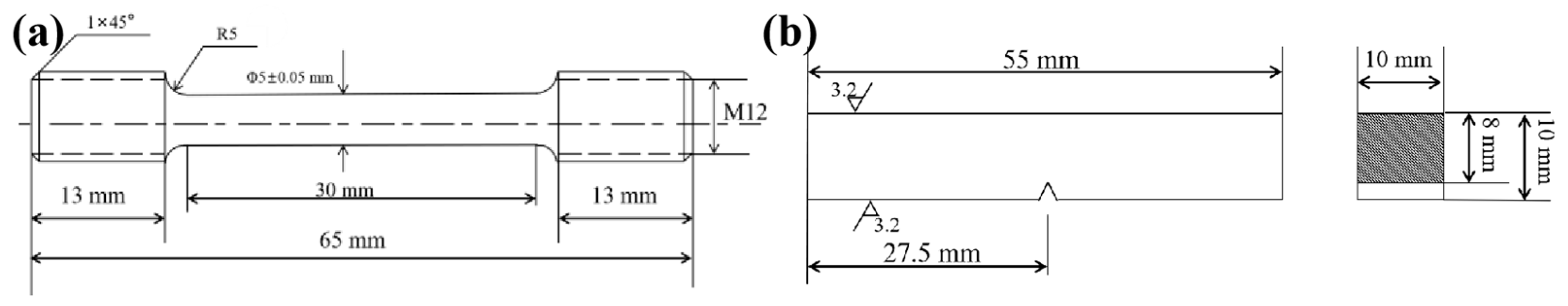 Materials 18 00848 g001