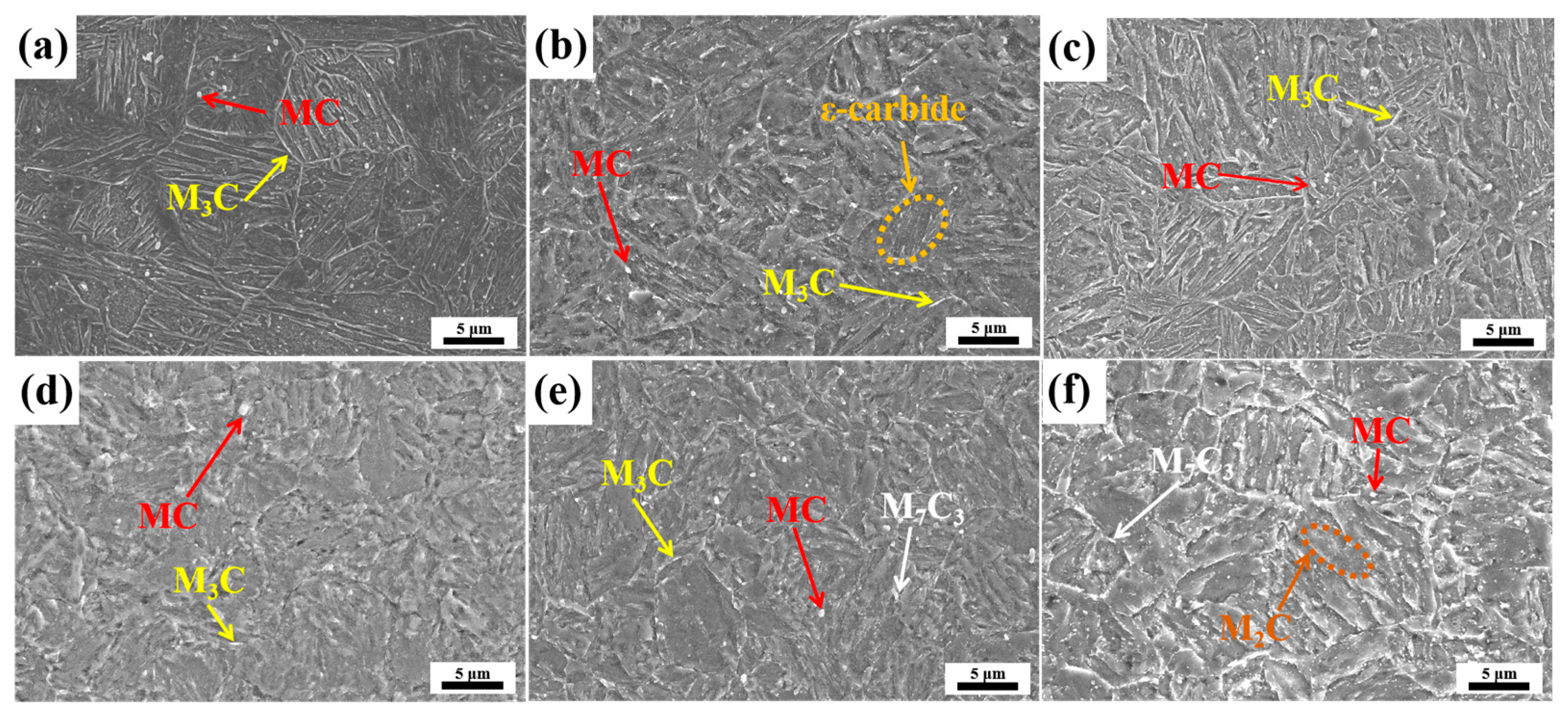 Materials 18 00848 g003