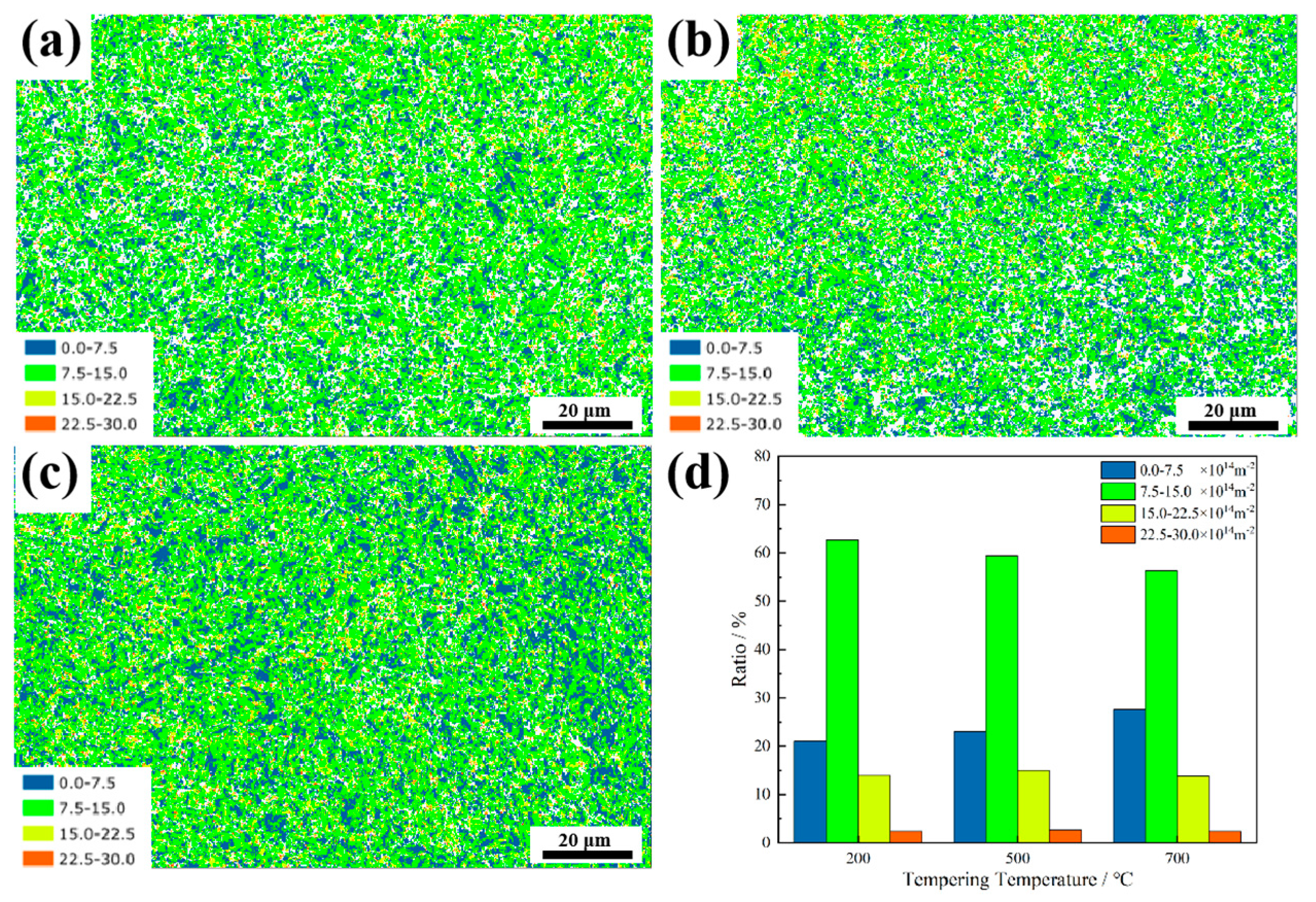Materials 18 00848 g004
