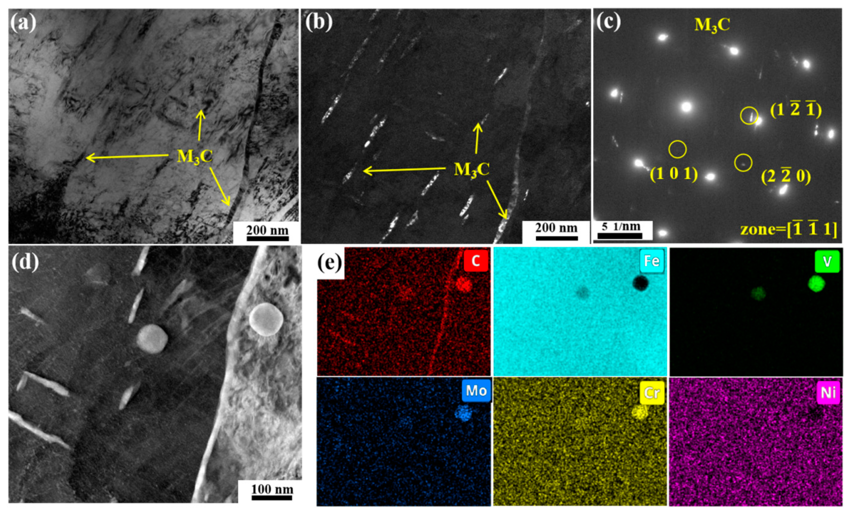 Materials 18 00848 g009
