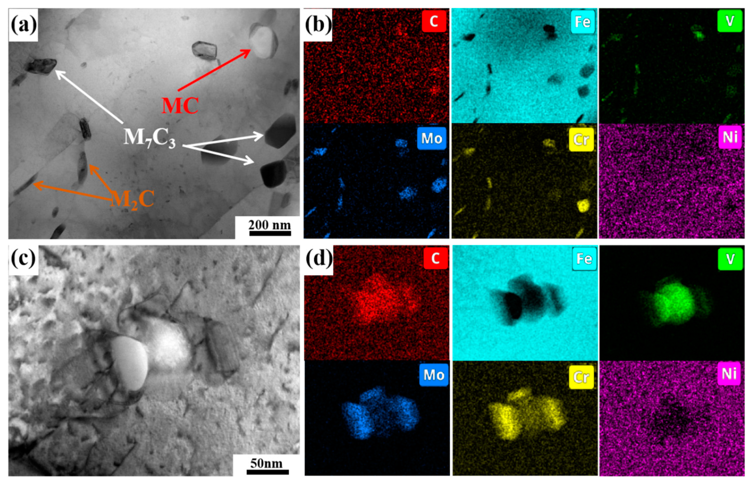 Materials 18 00848 g013