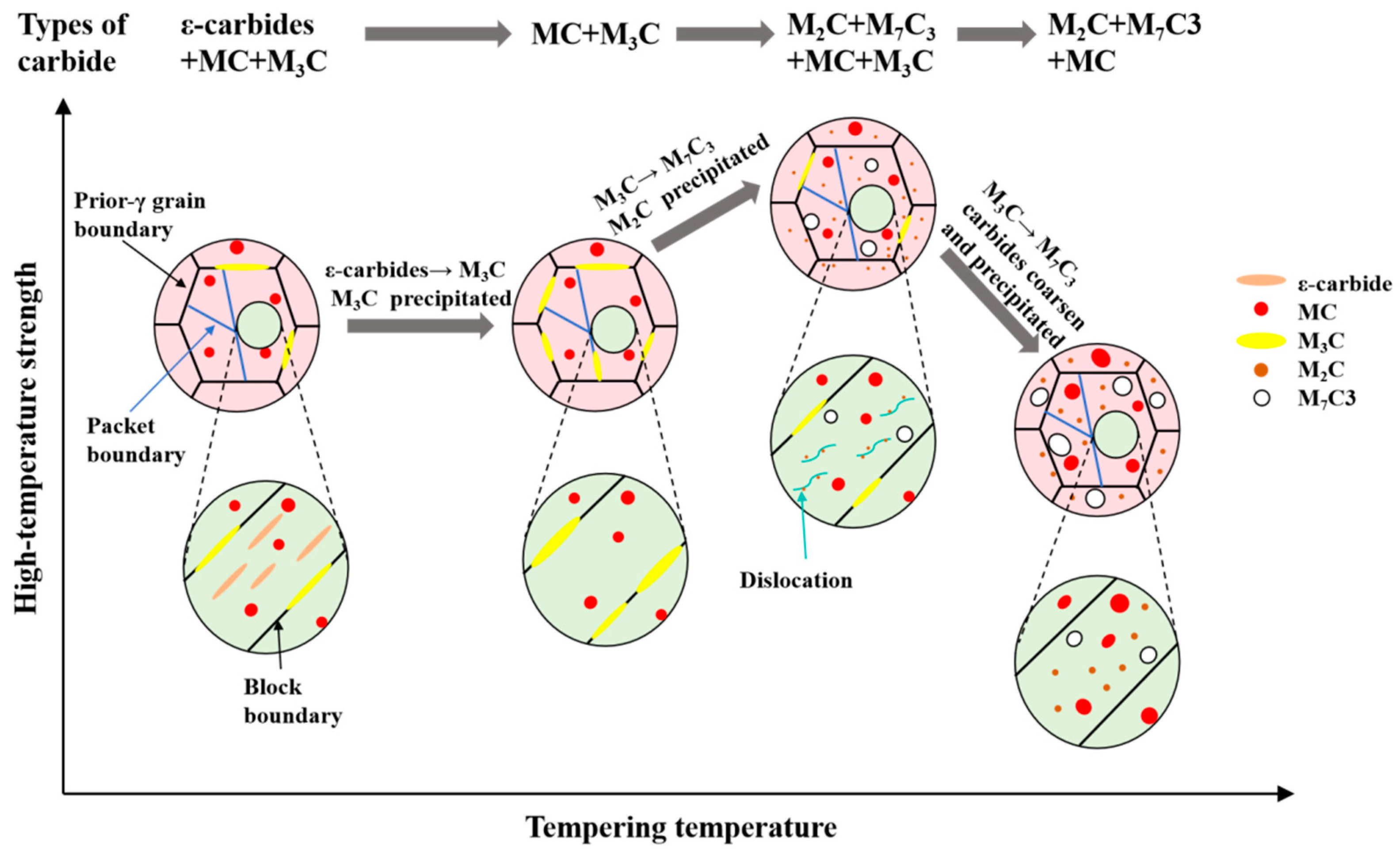 Materials 18 00848 g016