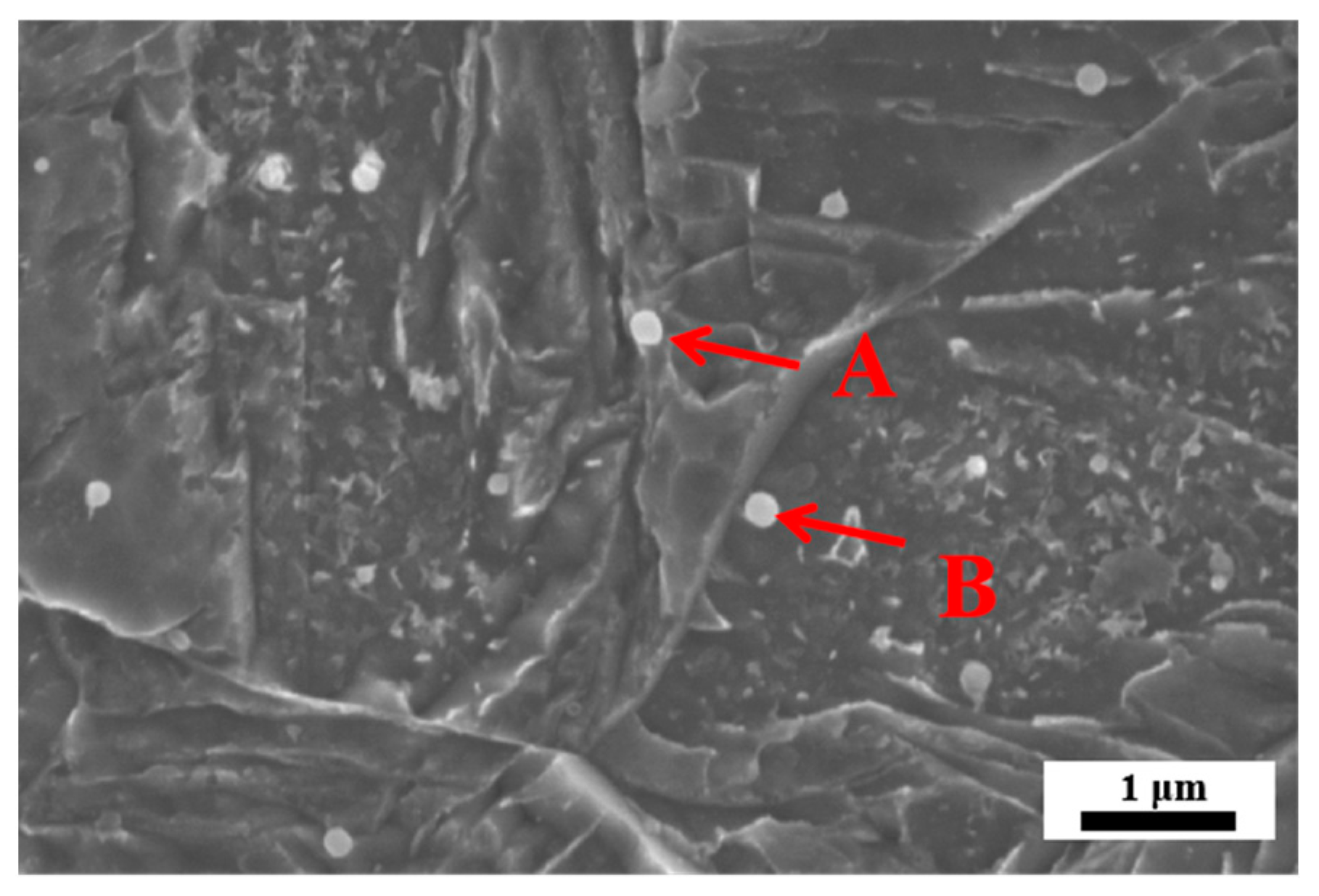 Materials 18 00848 g0a1