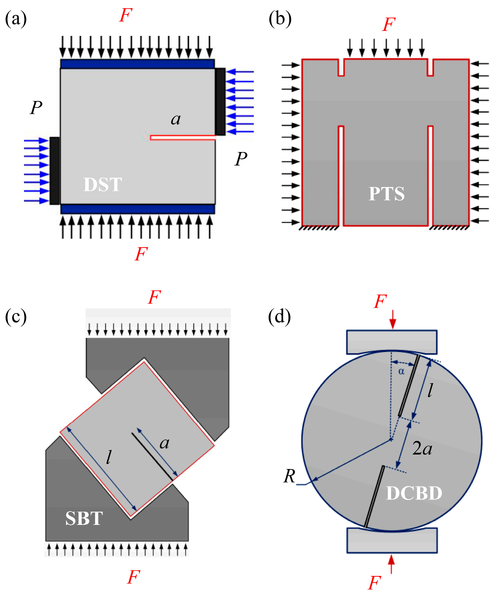 Materials 18 00850 g002