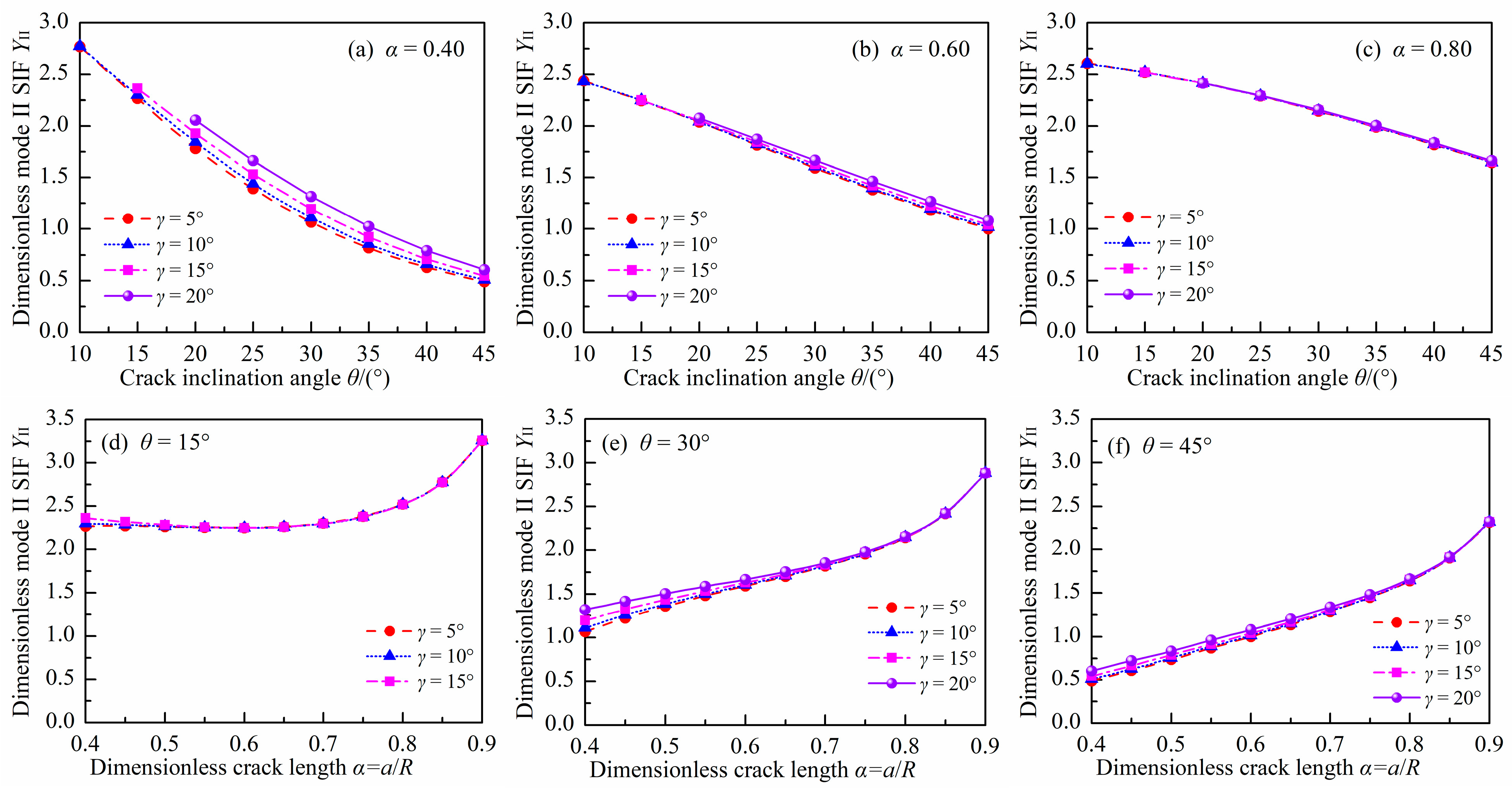 Materials 18 00850 g008