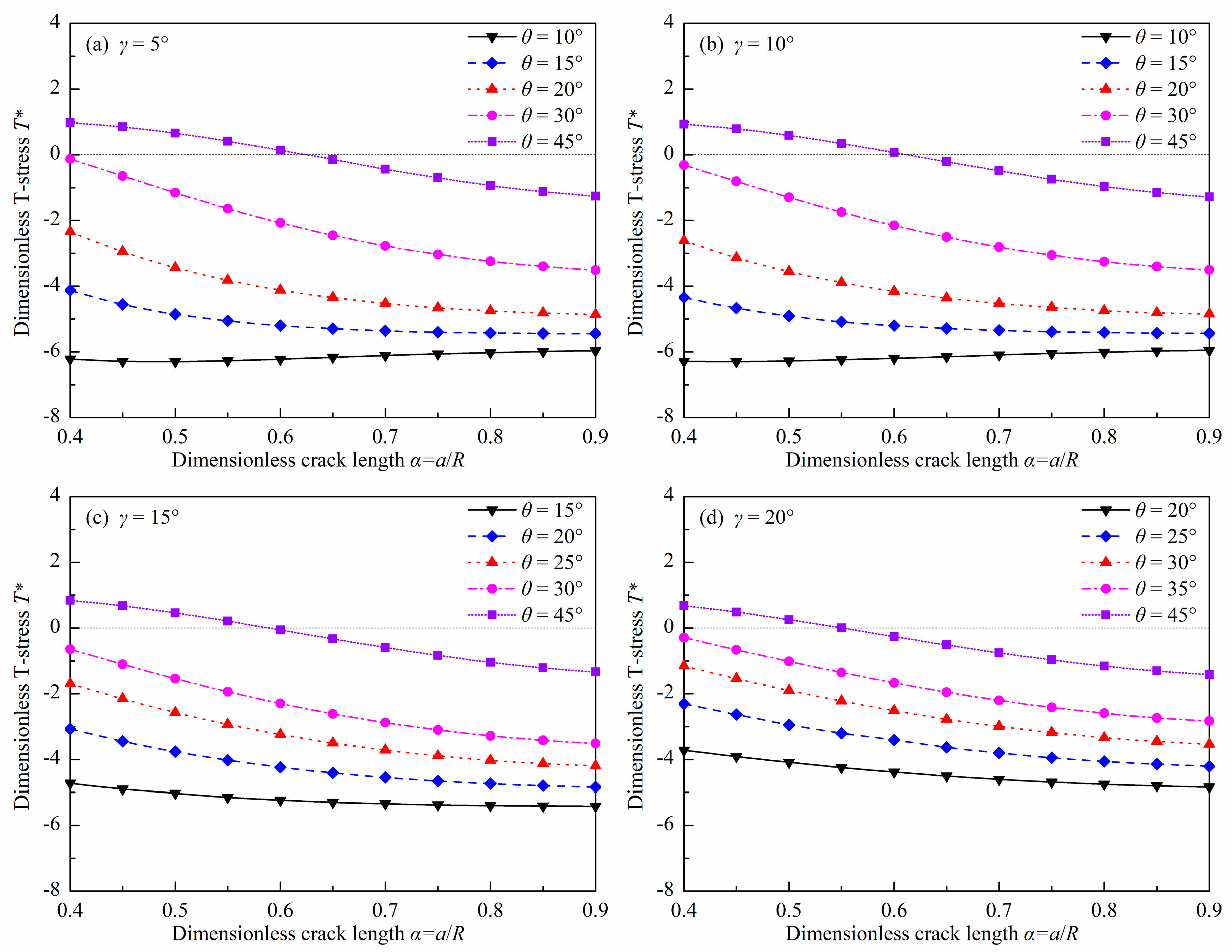 Materials 18 00850 g009
