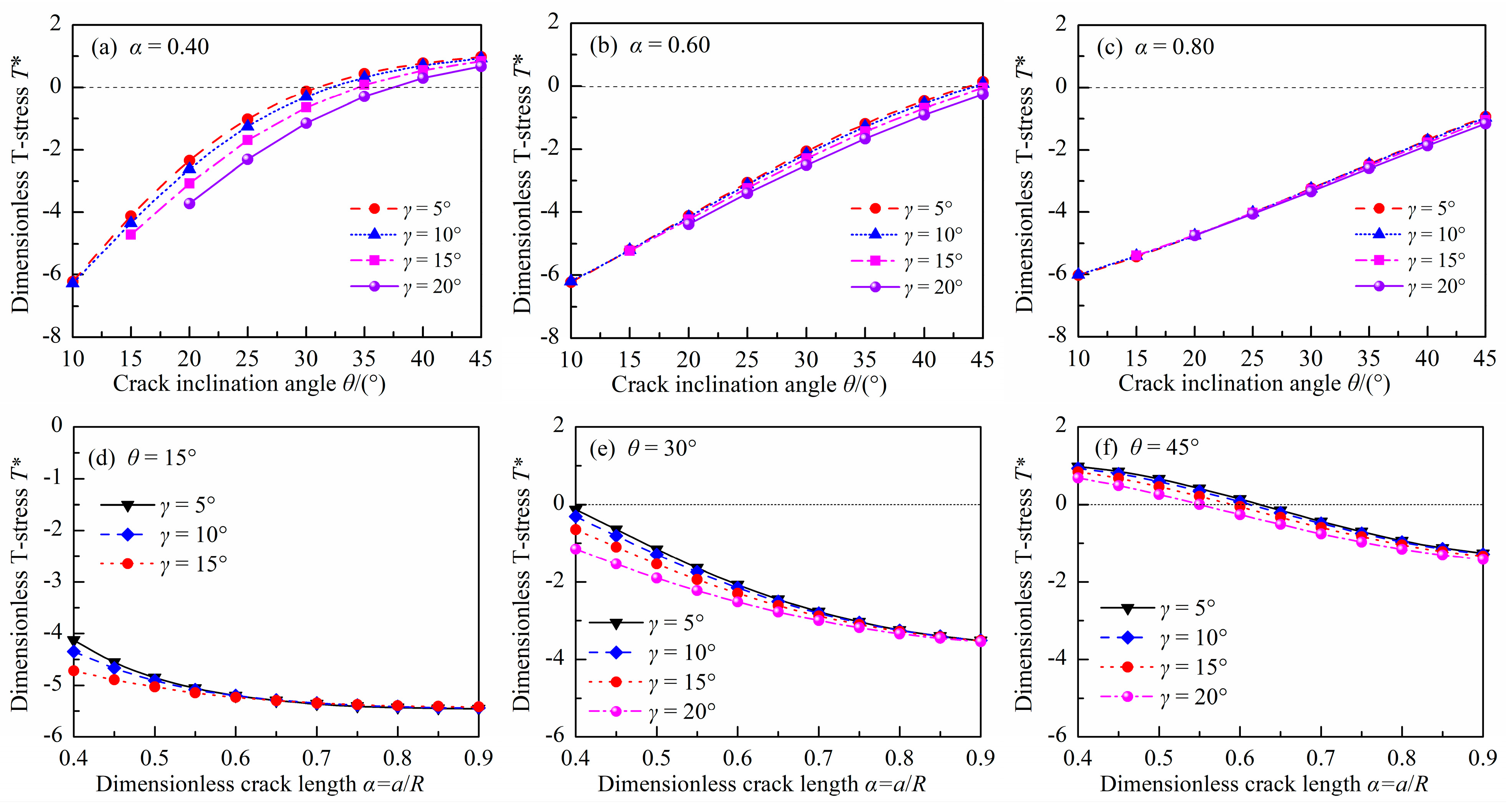 Materials 18 00850 g010