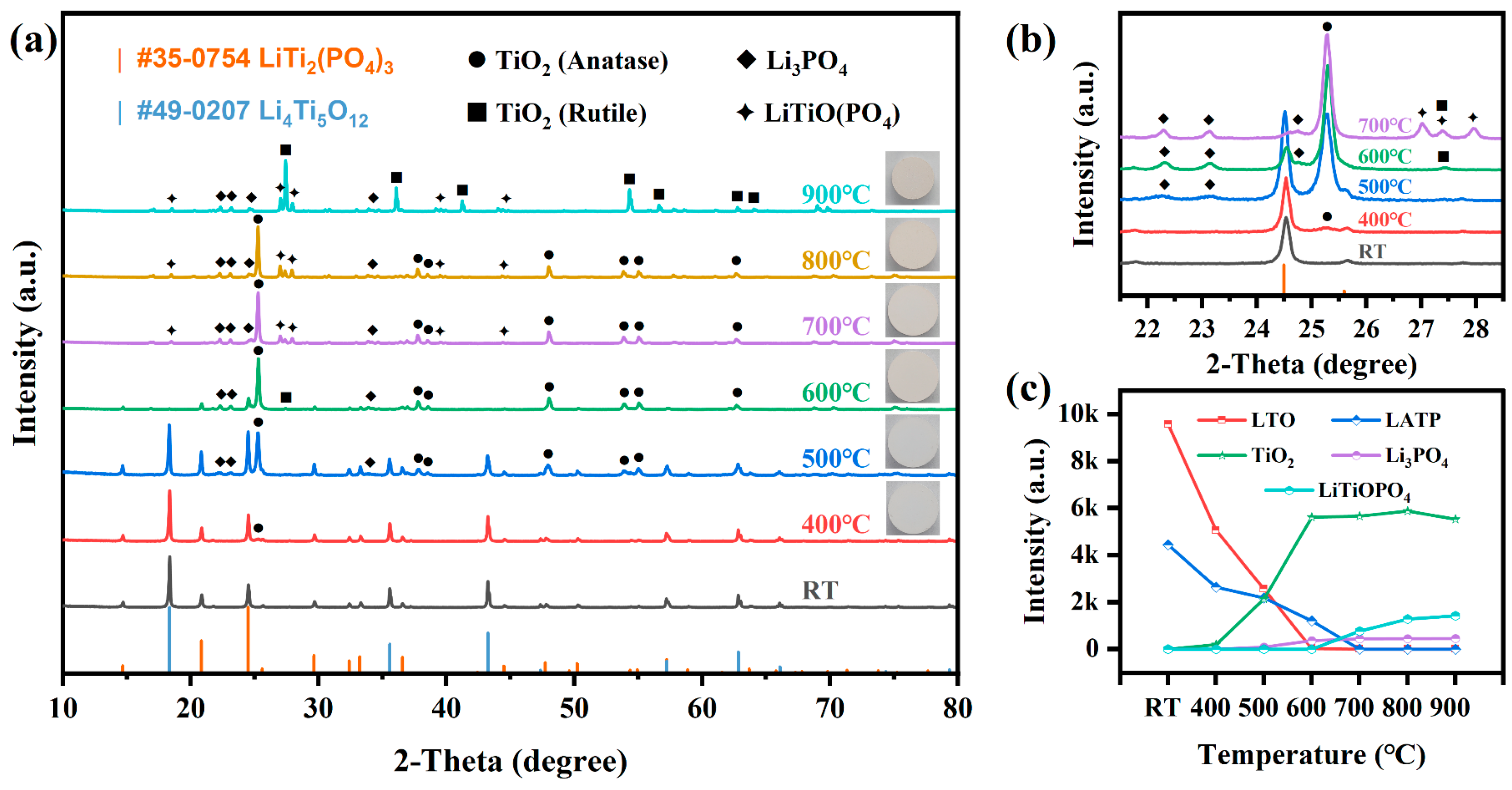 Materials 18 00851 g002