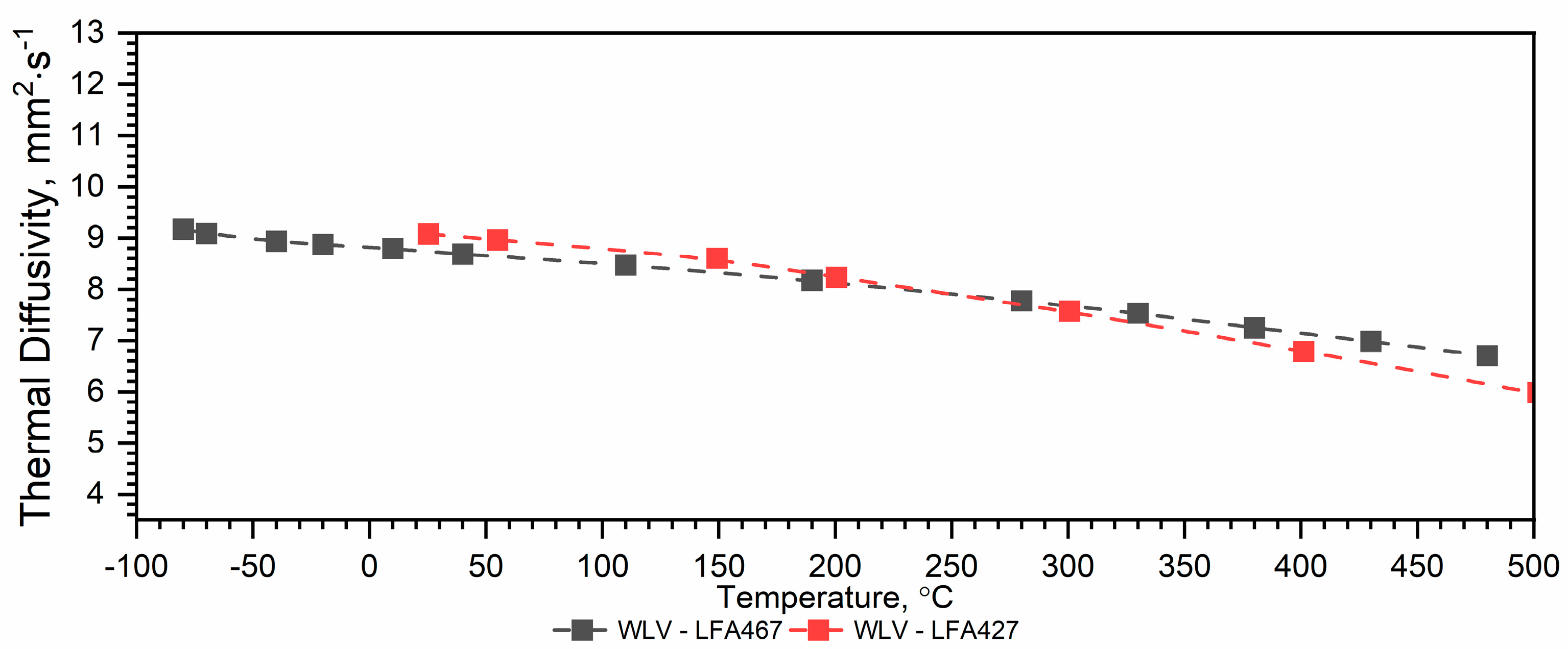 Materials 18 00852 g004