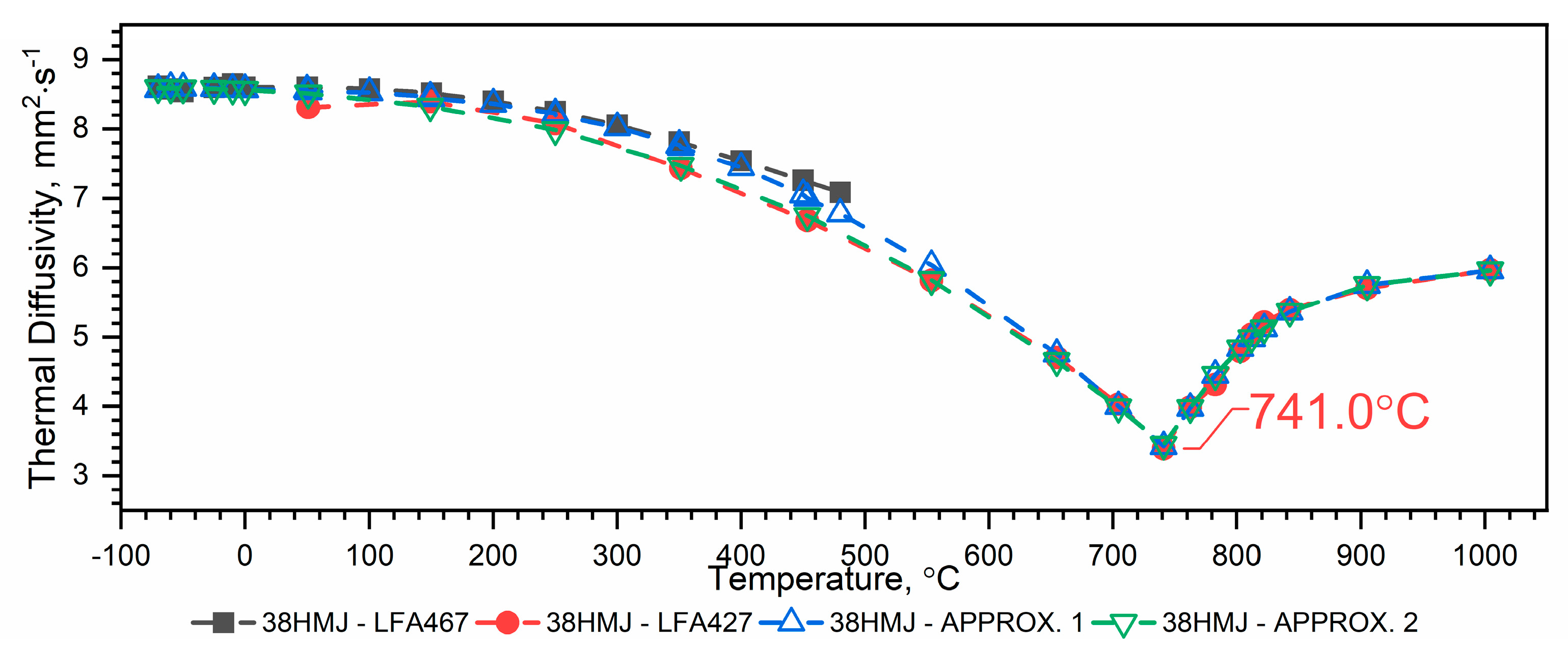 Materials 18 00852 g006