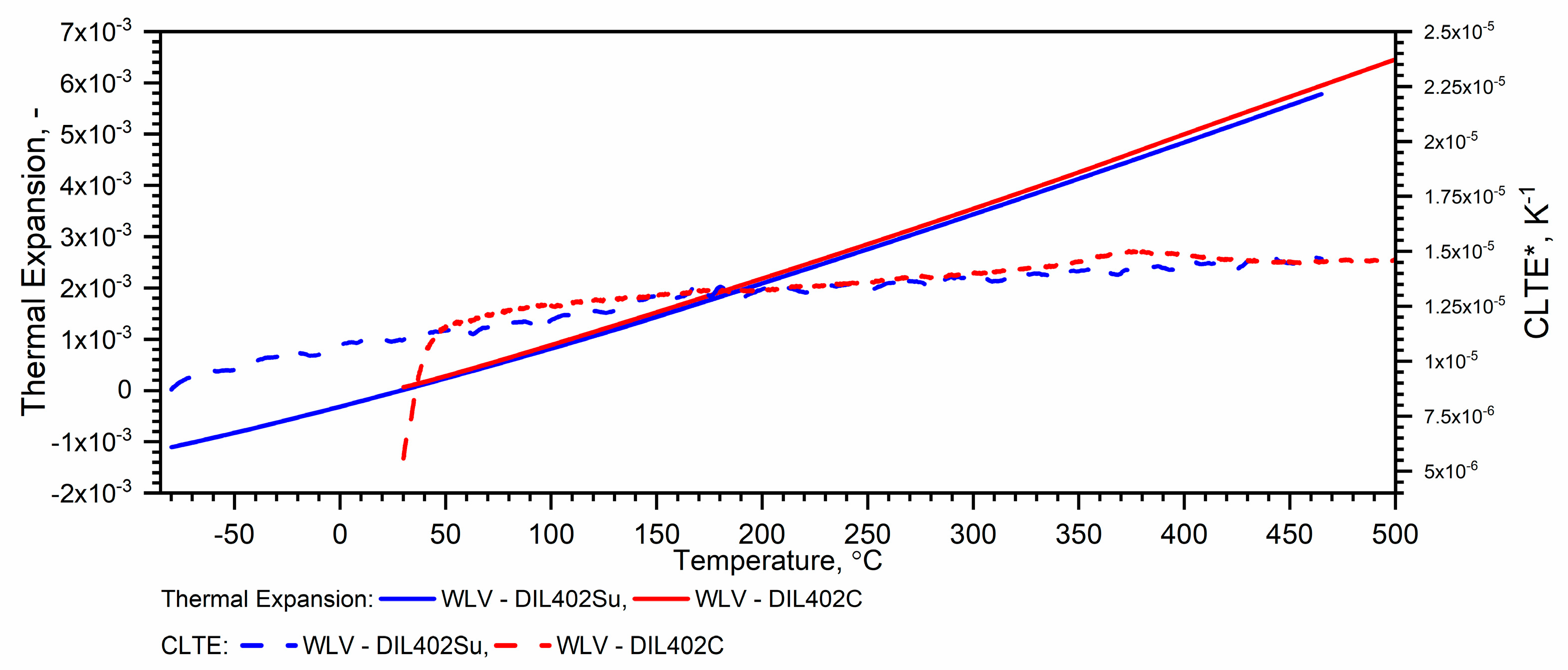 Materials 18 00852 g008